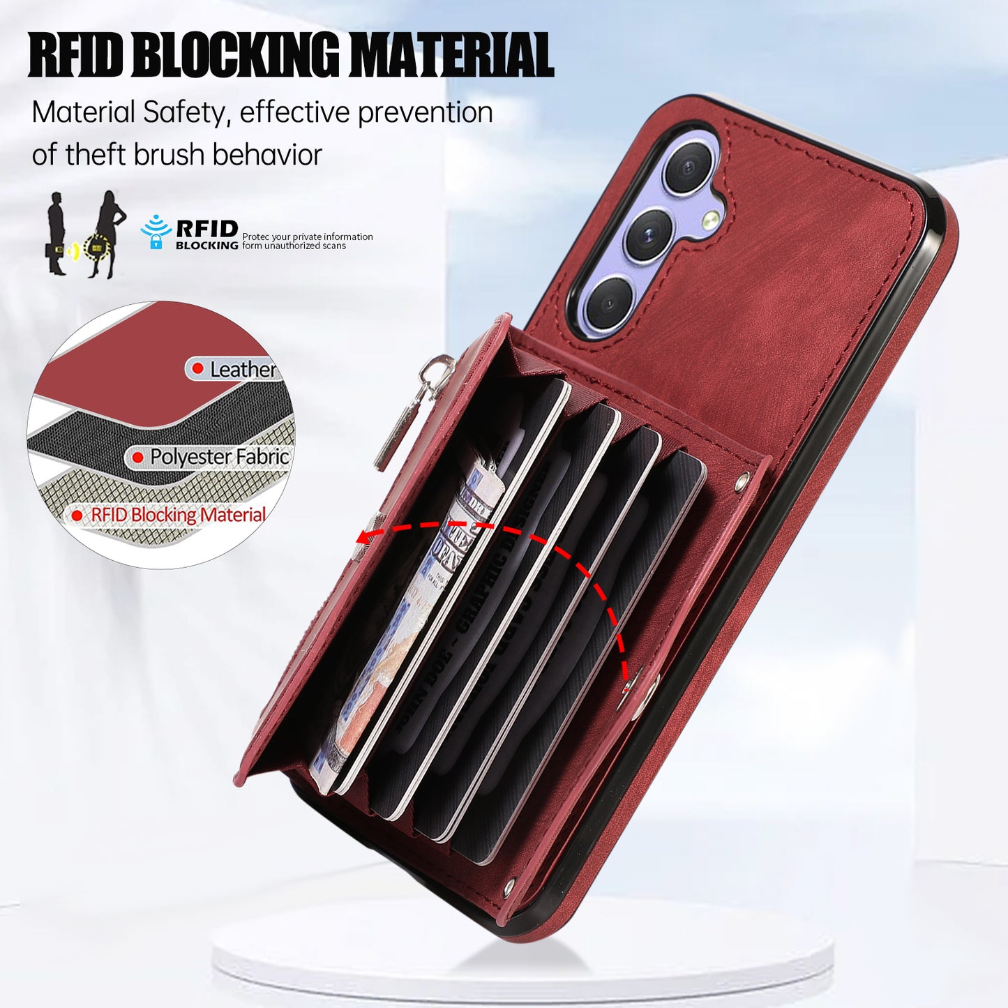 For Samsung Galaxy A54 5G RFID Blocking Mobile Phone Cover Card Bag Kickstand PU Leather Coated TPU Cover