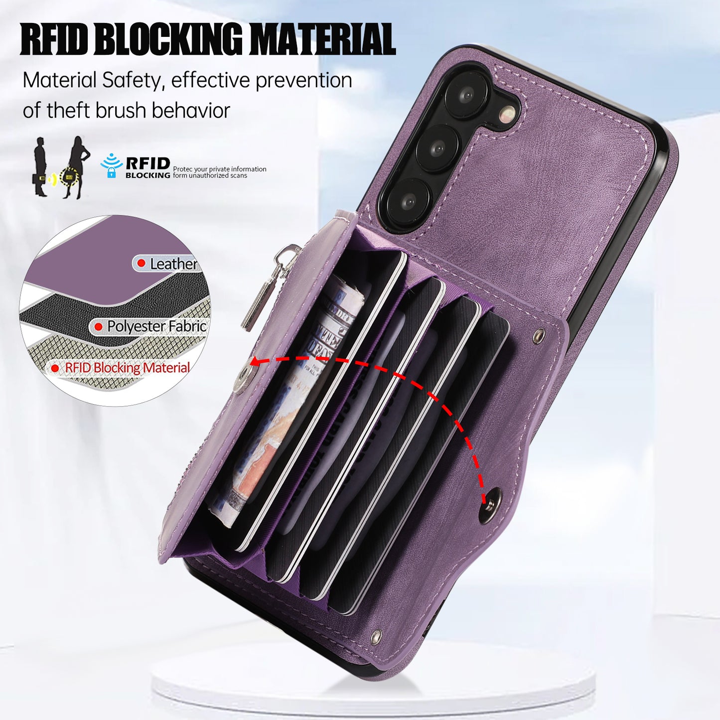 For Samsung Galaxy S23+ RFID Blocking Card Bag Shockproof Phone Case Kickstand PU Leather+TPU Cover