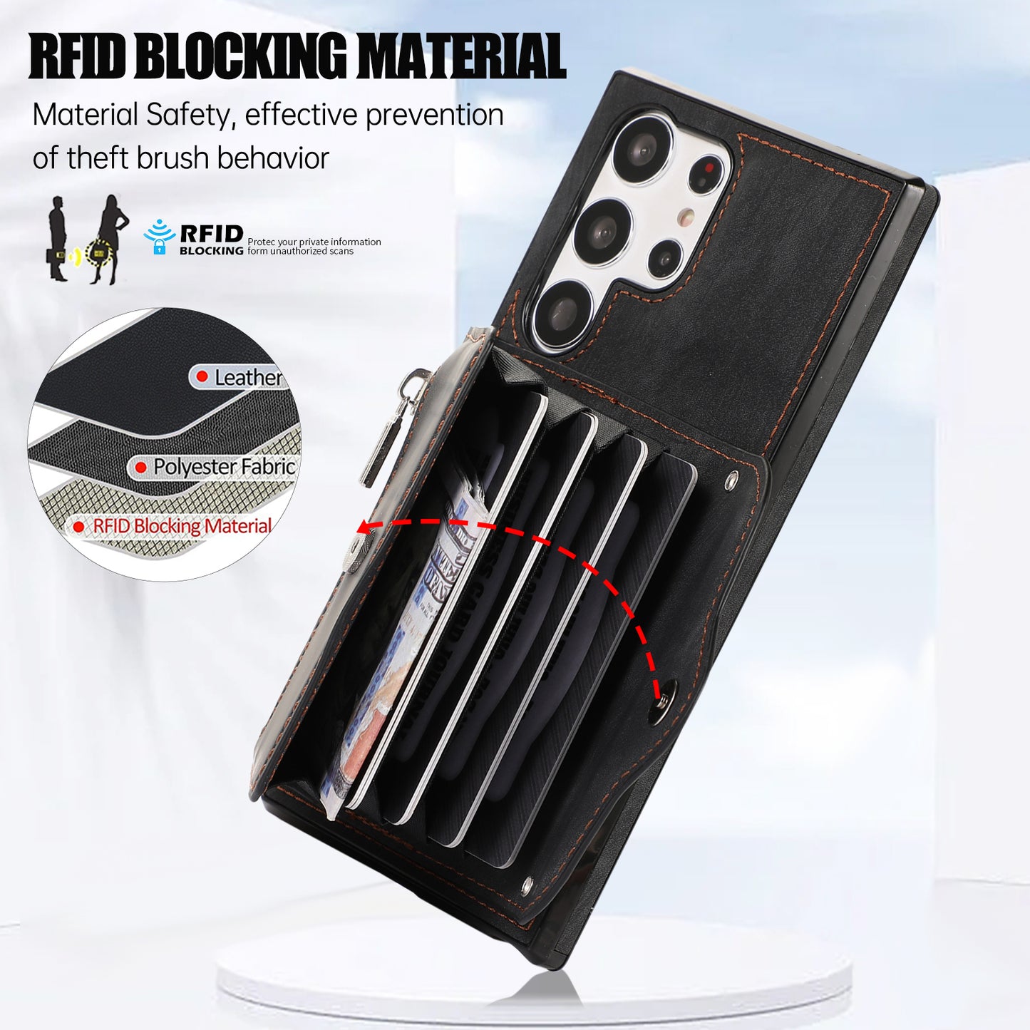 Kickstand Shell for Samsung Galaxy S23 Ultra RFID Blocking Card Bag Phone Case PU Leather+TPU Cover