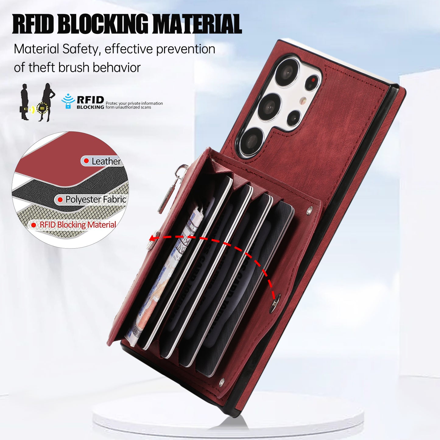 Kickstand Shell for Samsung Galaxy S23 Ultra RFID Blocking Card Bag Phone Case PU Leather+TPU Cover