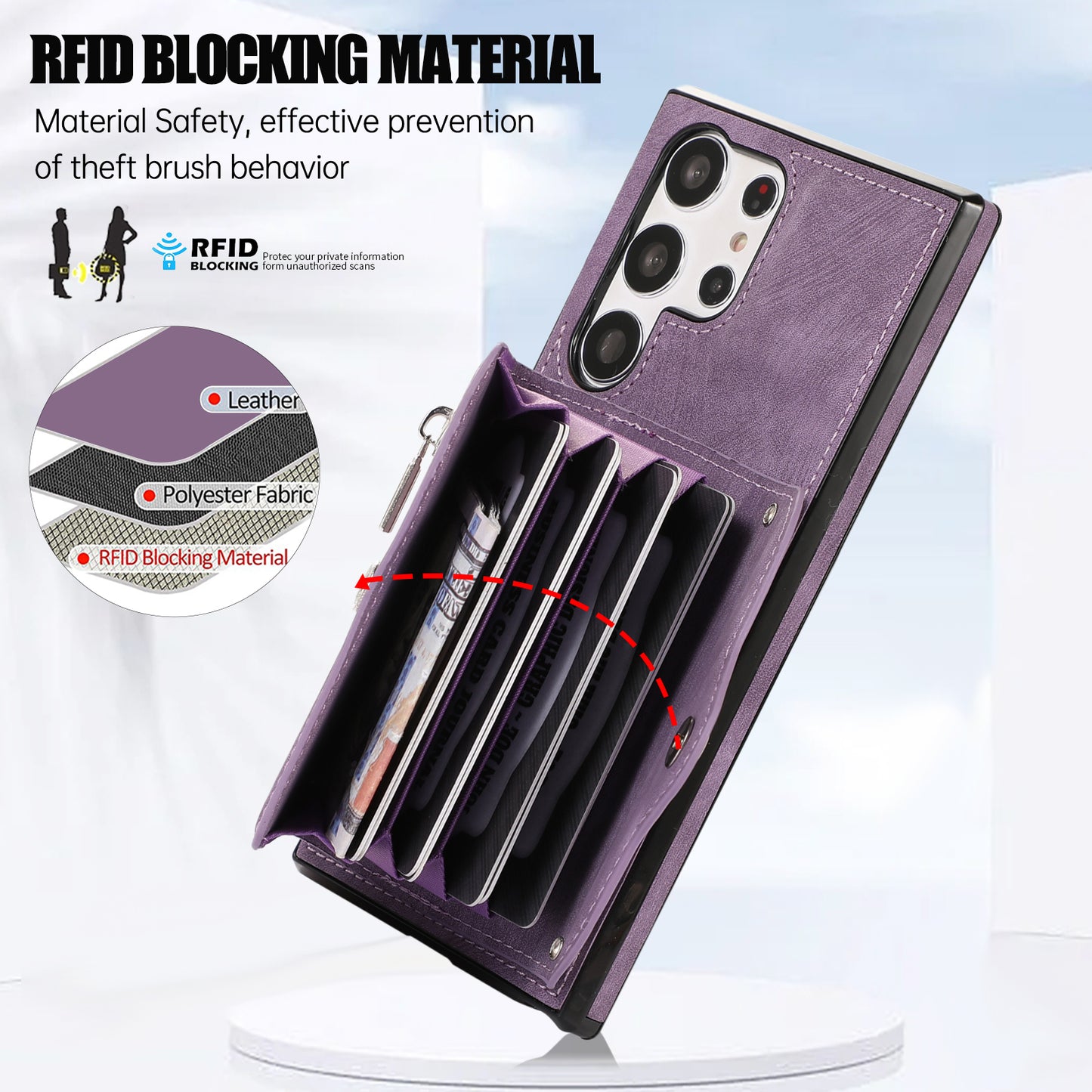 Kickstand Shell for Samsung Galaxy S23 Ultra RFID Blocking Card Bag Phone Case PU Leather+TPU Cover