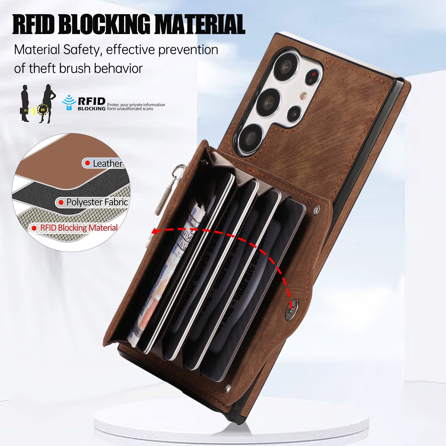 Kickstand Shell for Samsung Galaxy S23 Ultra RFID Blocking Card Bag Phone Case PU Leather+TPU Cover