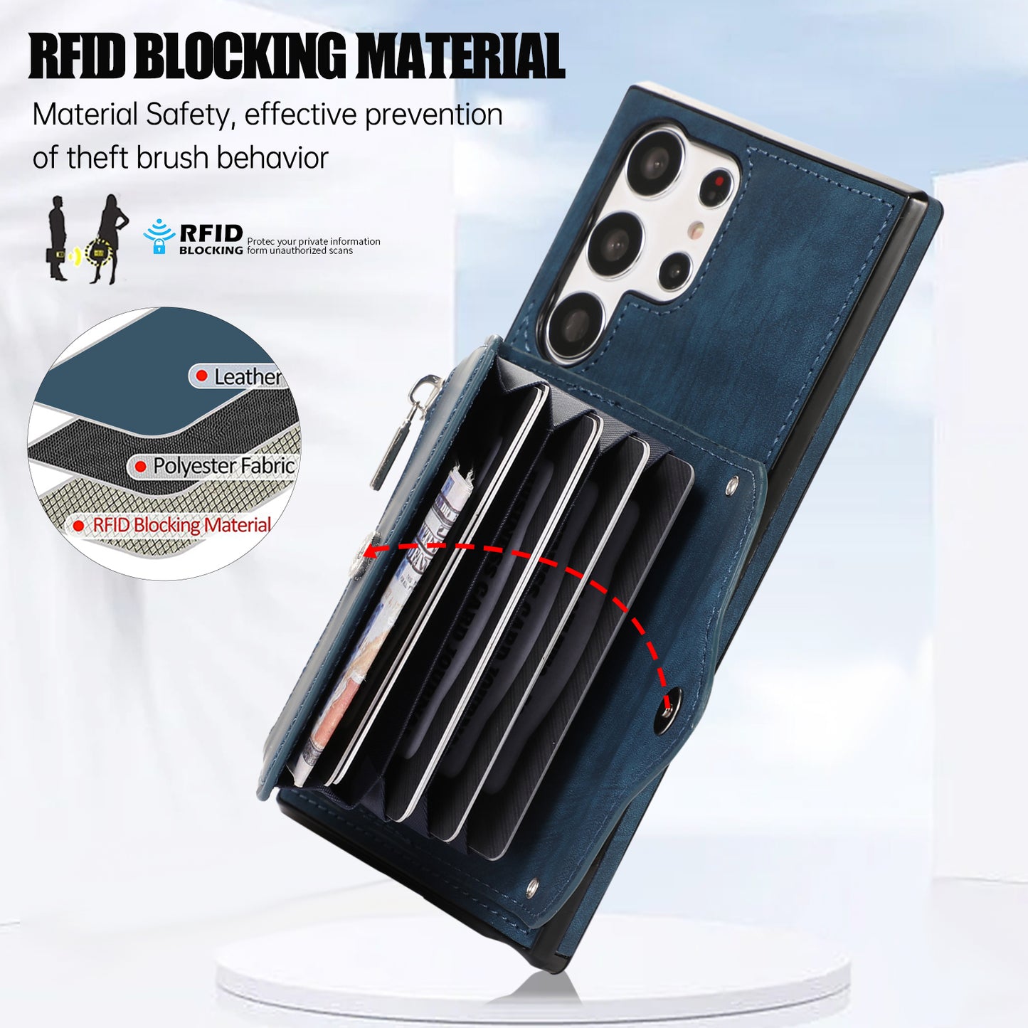 Kickstand Shell for Samsung Galaxy S23 Ultra RFID Blocking Card Bag Phone Case PU Leather+TPU Cover