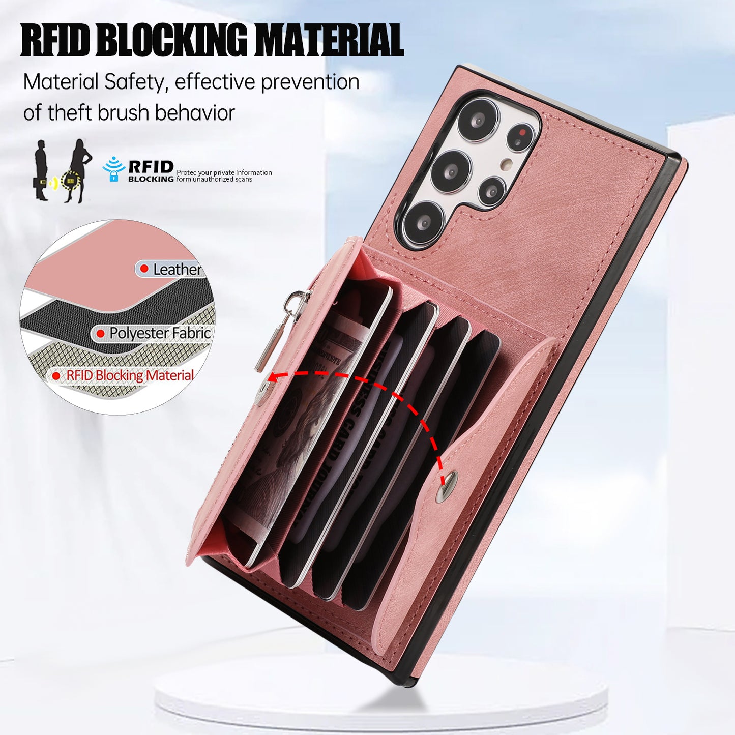 For Samsung Galaxy S22 Ultra 5G PU Leather+TPU Phone Case RFID Blocking Card Bag Cover with Kickstand