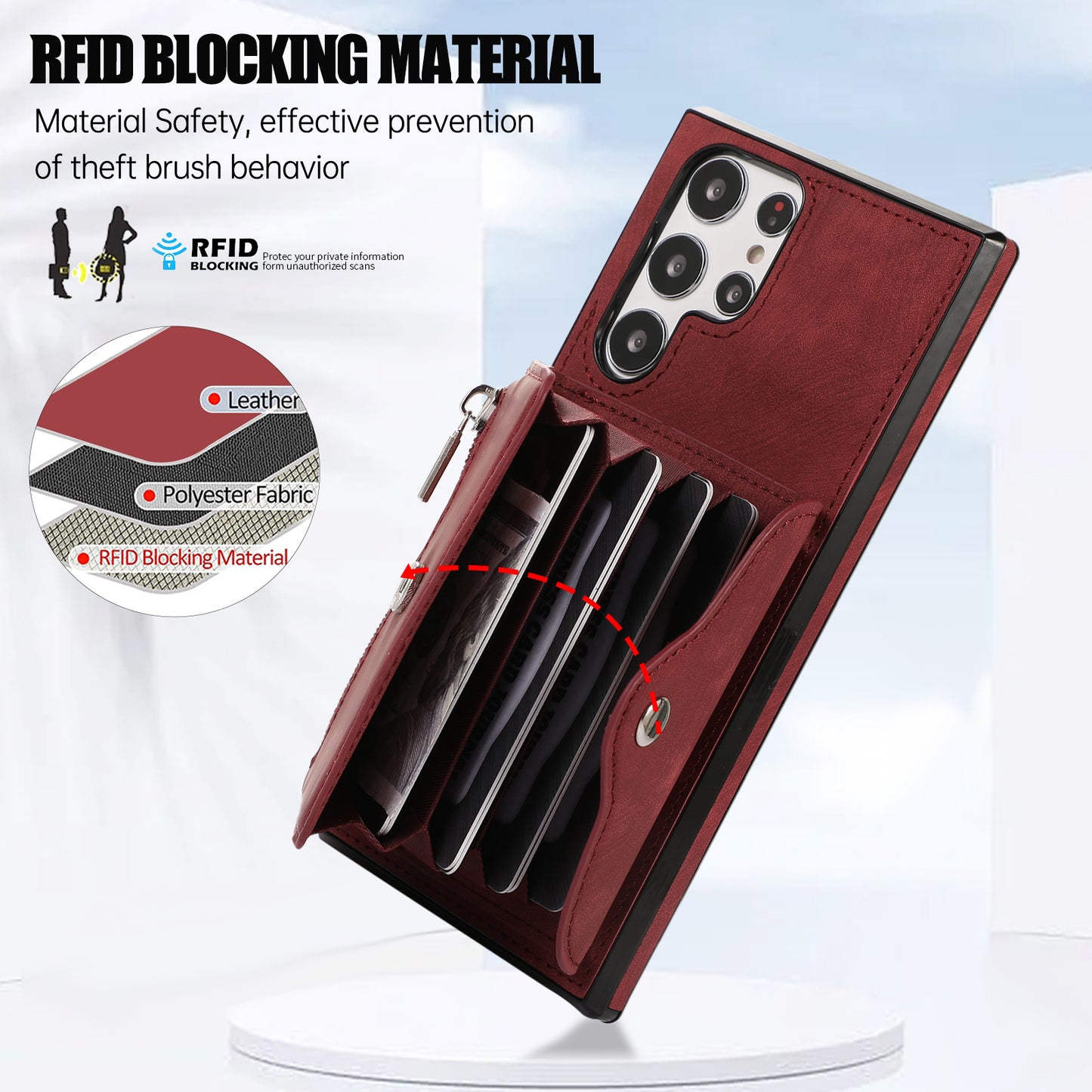 For Samsung Galaxy S22 Ultra 5G PU Leather+TPU Phone Case RFID Blocking Card Bag Cover with Kickstand