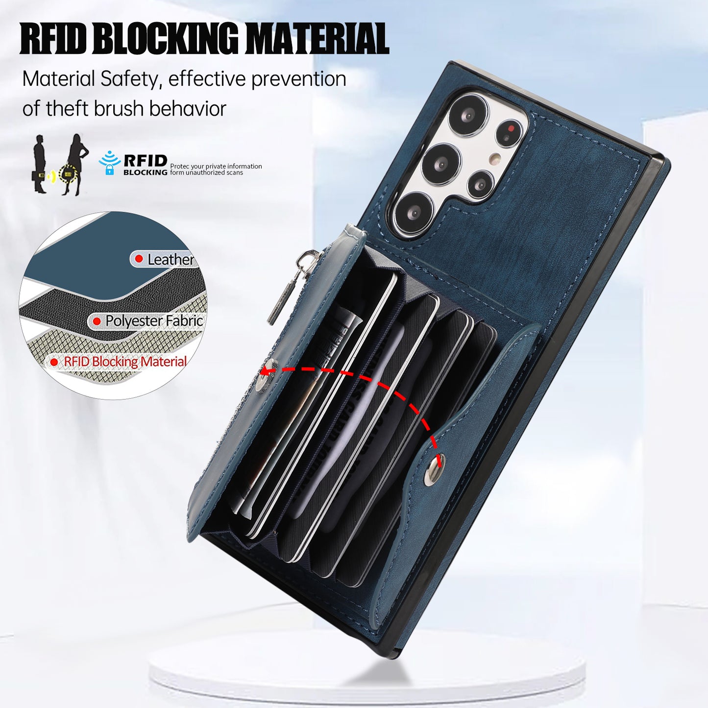 For Samsung Galaxy S22 Ultra 5G PU Leather+TPU Phone Case RFID Blocking Card Bag Cover with Kickstand