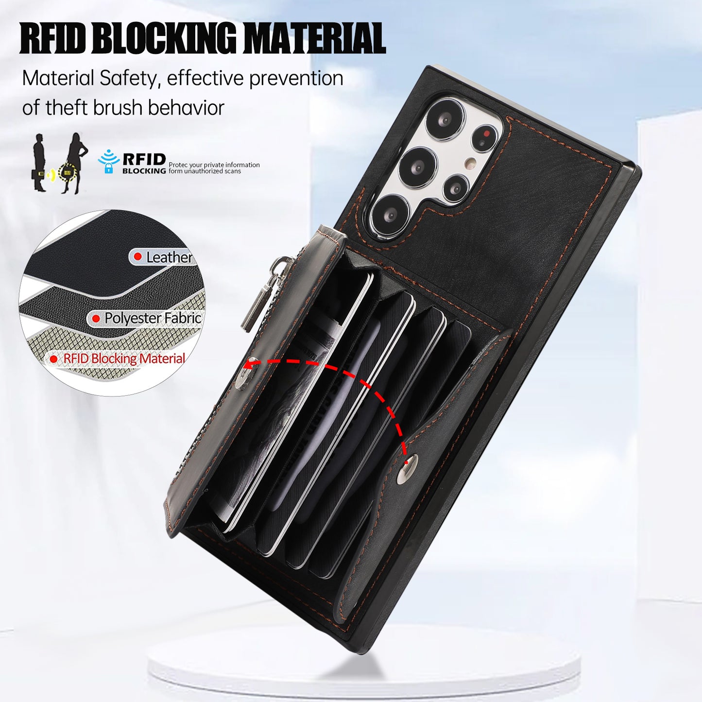 For Samsung Galaxy S22 Ultra 5G PU Leather+TPU Phone Case RFID Blocking Card Bag Cover with Kickstand