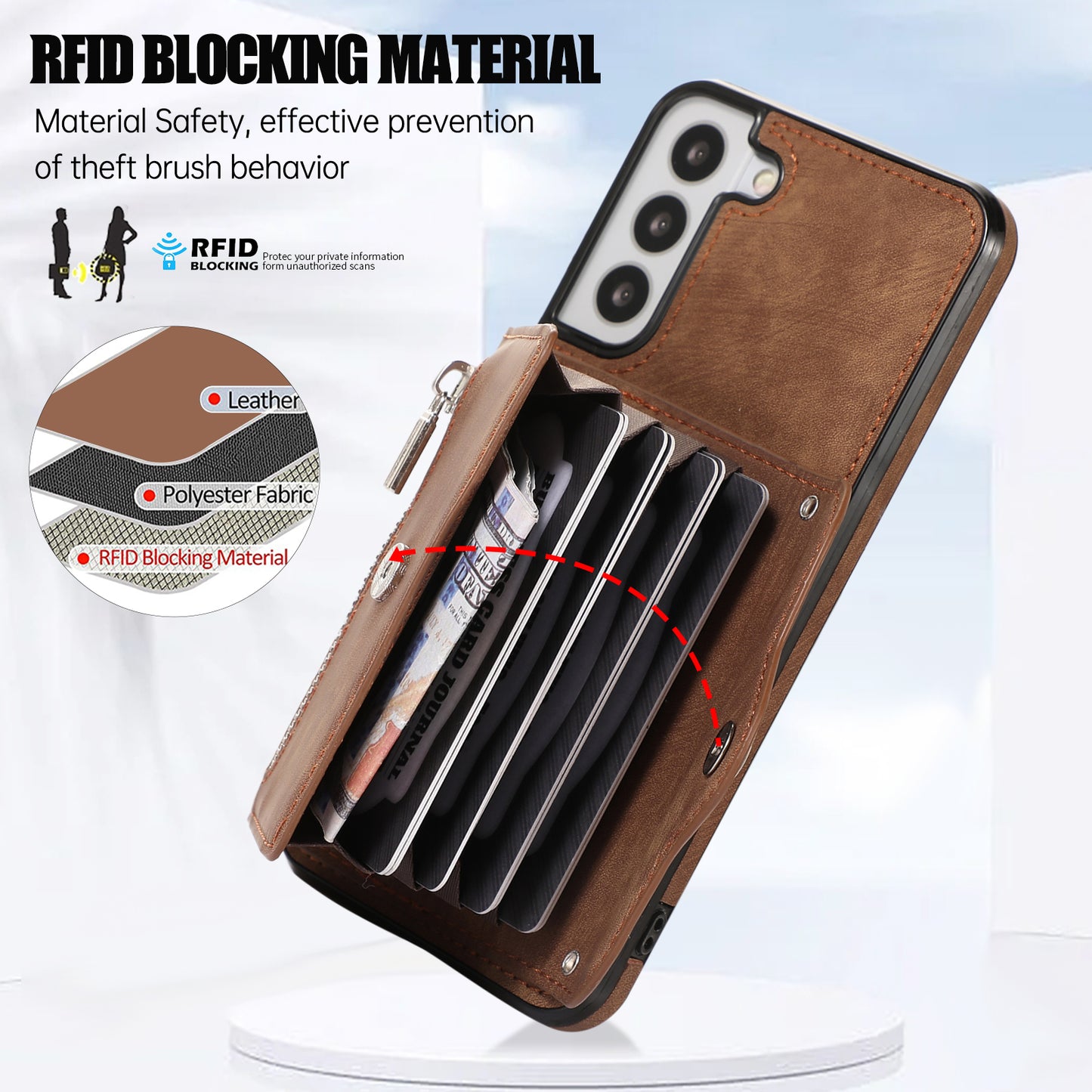 For Samsung Galaxy S21 FE 5G Smartphone Case Kickstand PU Leather+TPU Shell with RFID Blocking Card Bag
