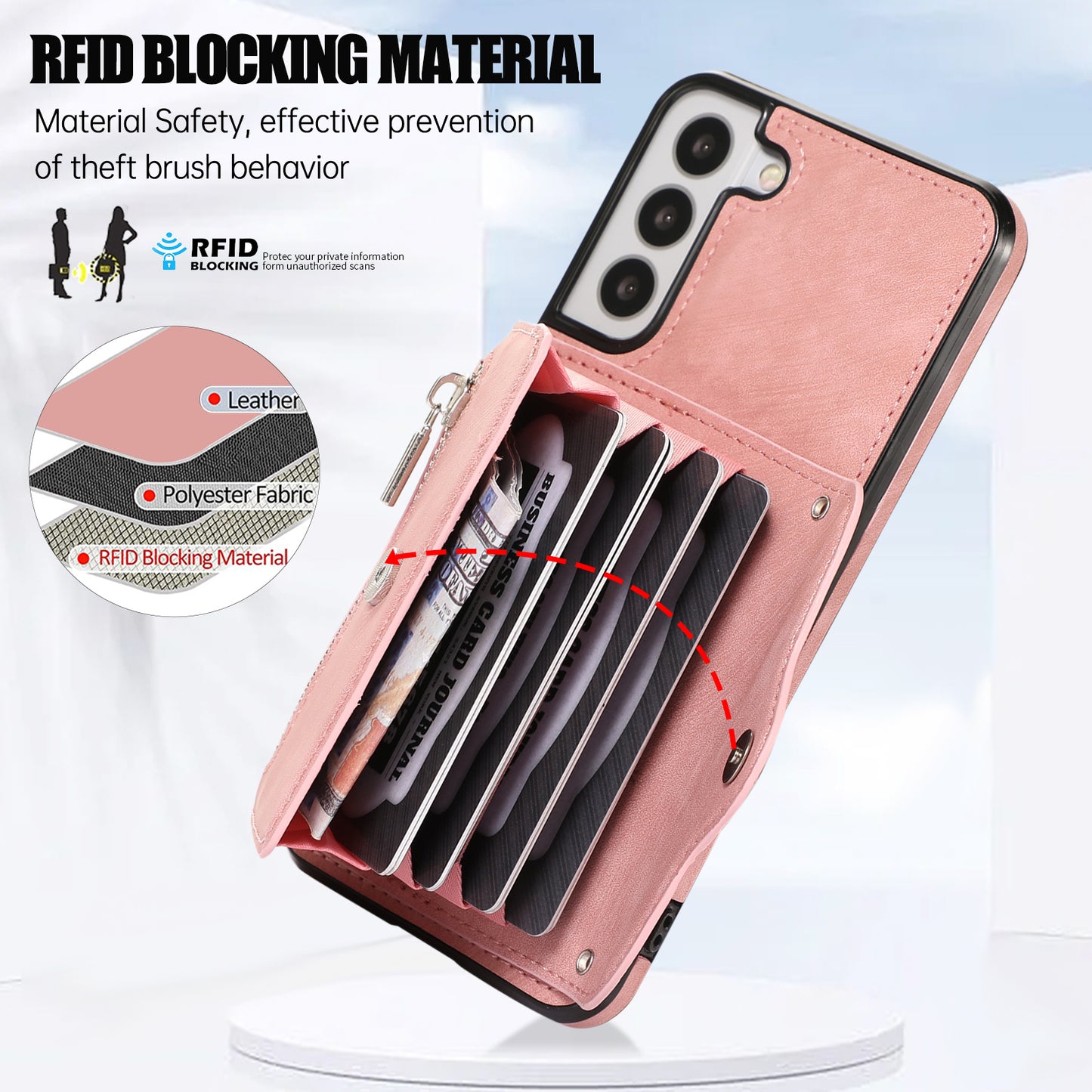 For Samsung Galaxy S21 FE 5G Smartphone Case Kickstand PU Leather+TPU Shell with RFID Blocking Card Bag