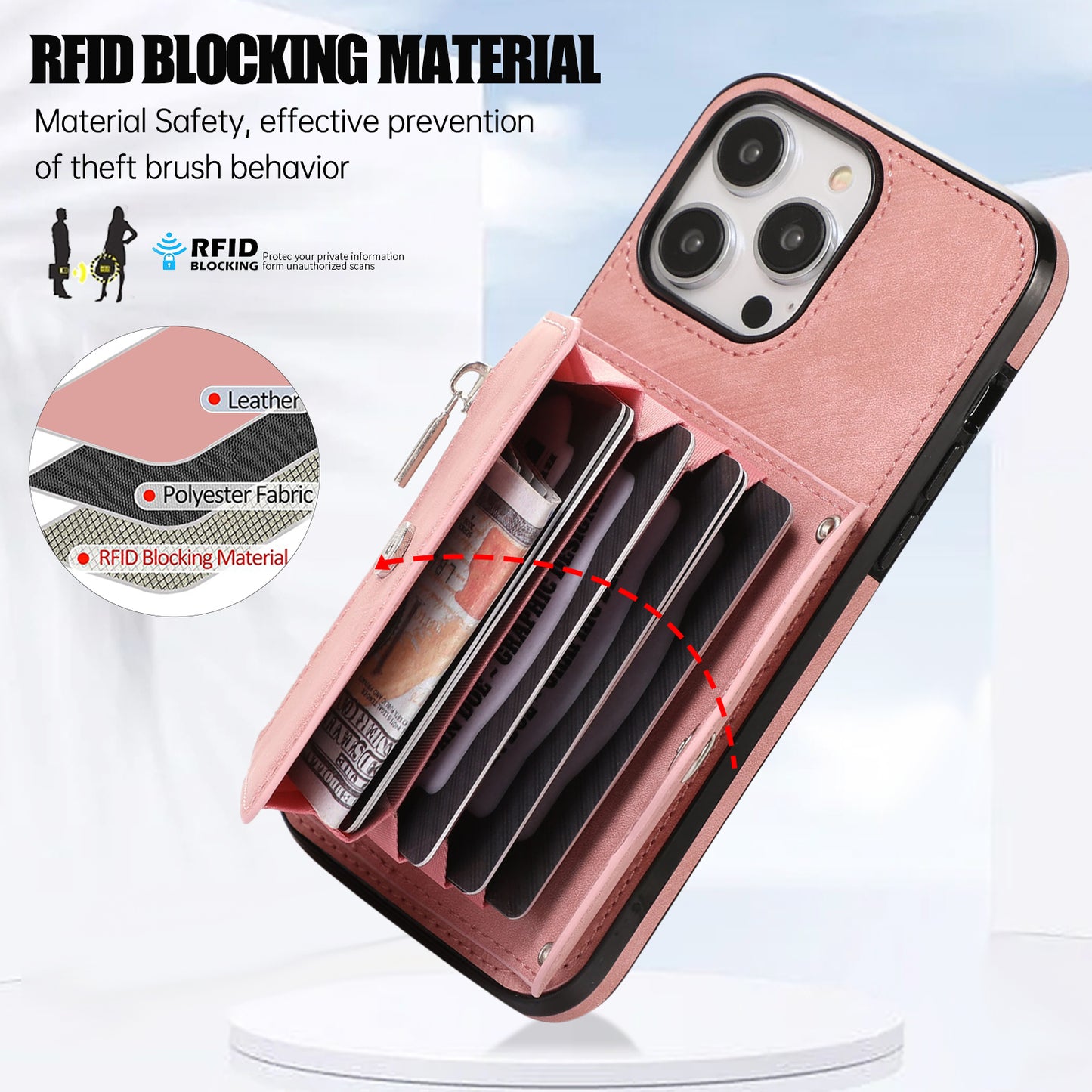 For iPhone 12 Pro Max 6.7 inch PU Leather+TPU Phone Case RFID Blocking Card Bag Kickstand Cover with 2 Straps