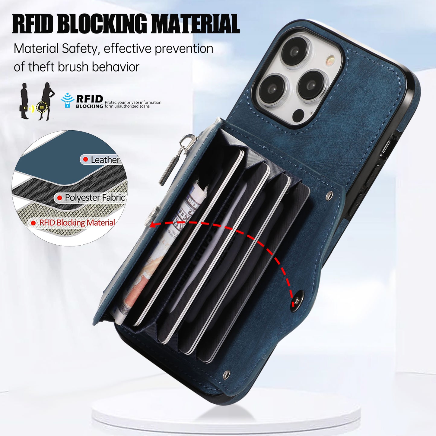 For iPhone 12 Pro Max 6.7 inch PU Leather+TPU Phone Case RFID Blocking Card Bag Kickstand Cover with 2 Straps