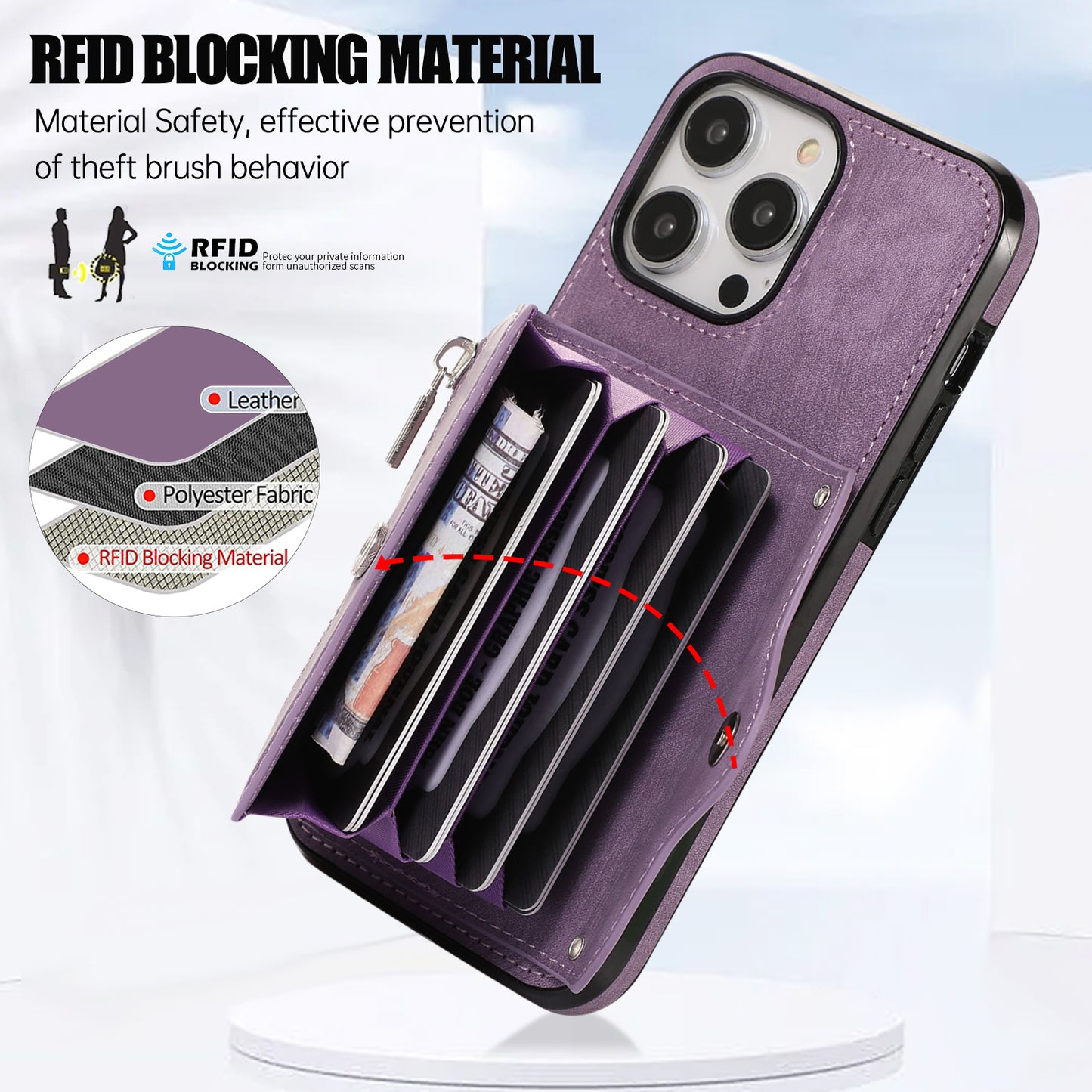 For iPhone 12 Pro Max 6.7 inch PU Leather+TPU Phone Case RFID Blocking Card Bag Kickstand Cover with 2 Straps