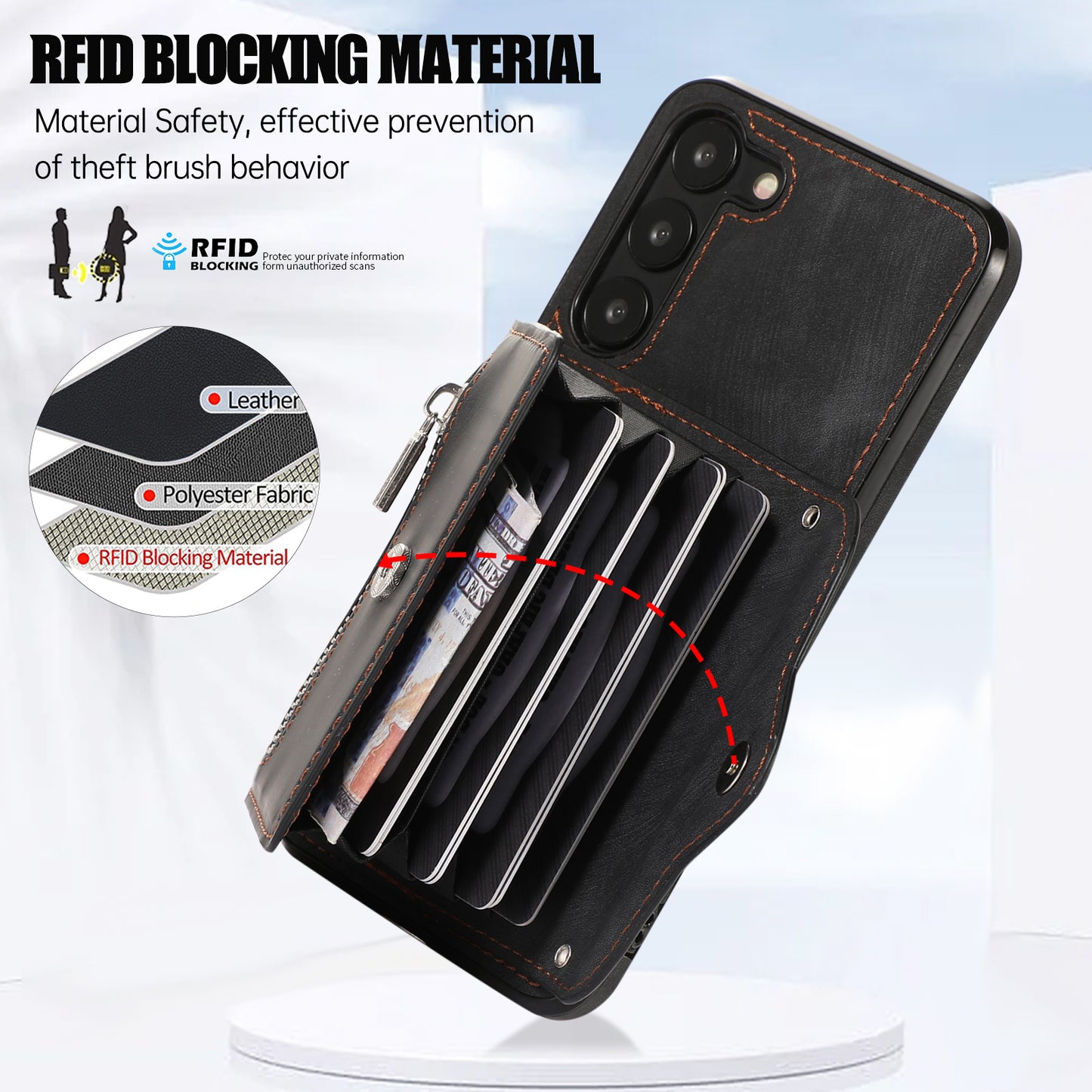 Anti-Dust PU Leather+TPU Phone Case for Samsung Galaxy S23 RFID Blocking Card Bag Kickstand Cover