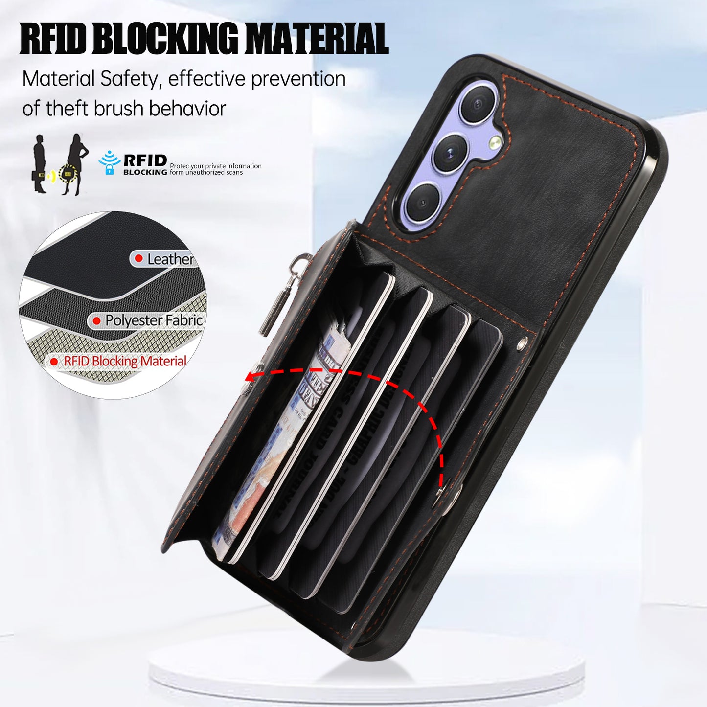 For Samsung Galaxy A34 5G Anti-Scratch Phone Case Kickstand PU Leather+TPU RFID Blocking Card Bag Cover