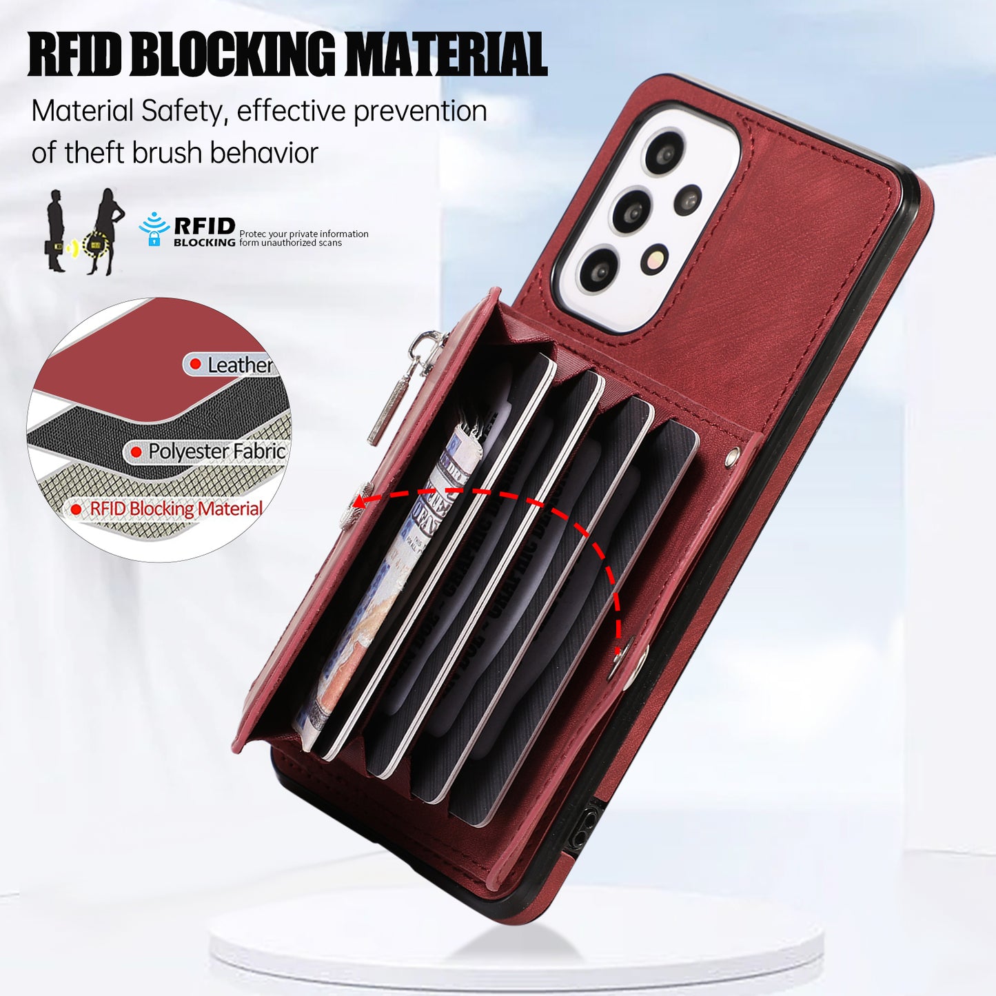 For Samsung Galaxy A53 5G Anti-Fingerprint Cover Kickstand PU Leather+TPU Cell Phone Case with RFID Blocking Card Bag