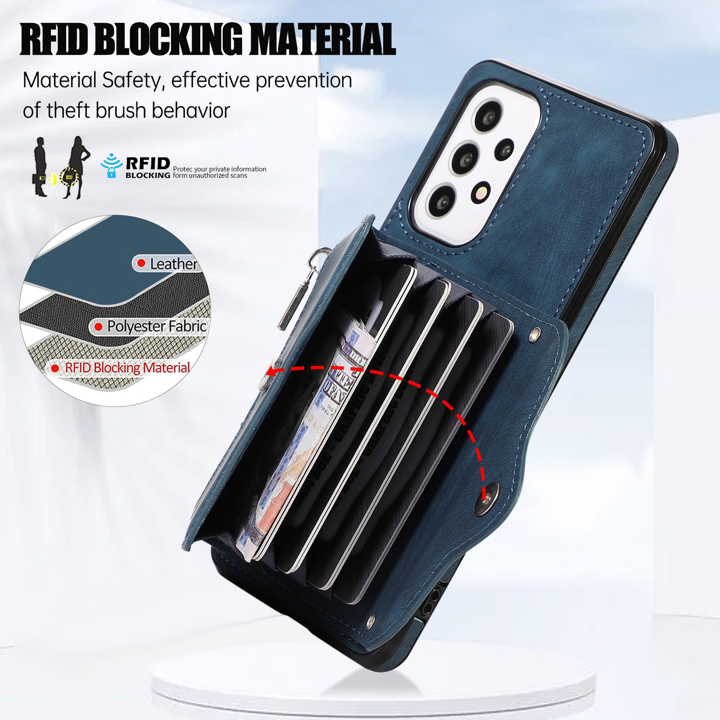 For Samsung Galaxy A53 5G Anti-Fingerprint Cover Kickstand PU Leather+TPU Cell Phone Case with RFID Blocking Card Bag