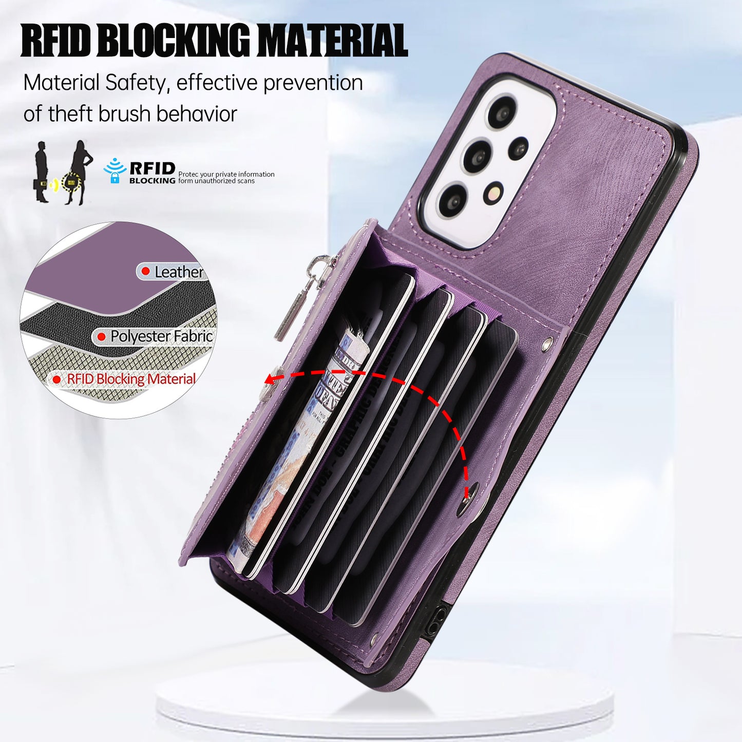 For Samsung Galaxy A52 4G / A52s 5G / A52 5G Smartphone Case RFID Blocking Card Holder Kickstand PU Leather+TPU Cover