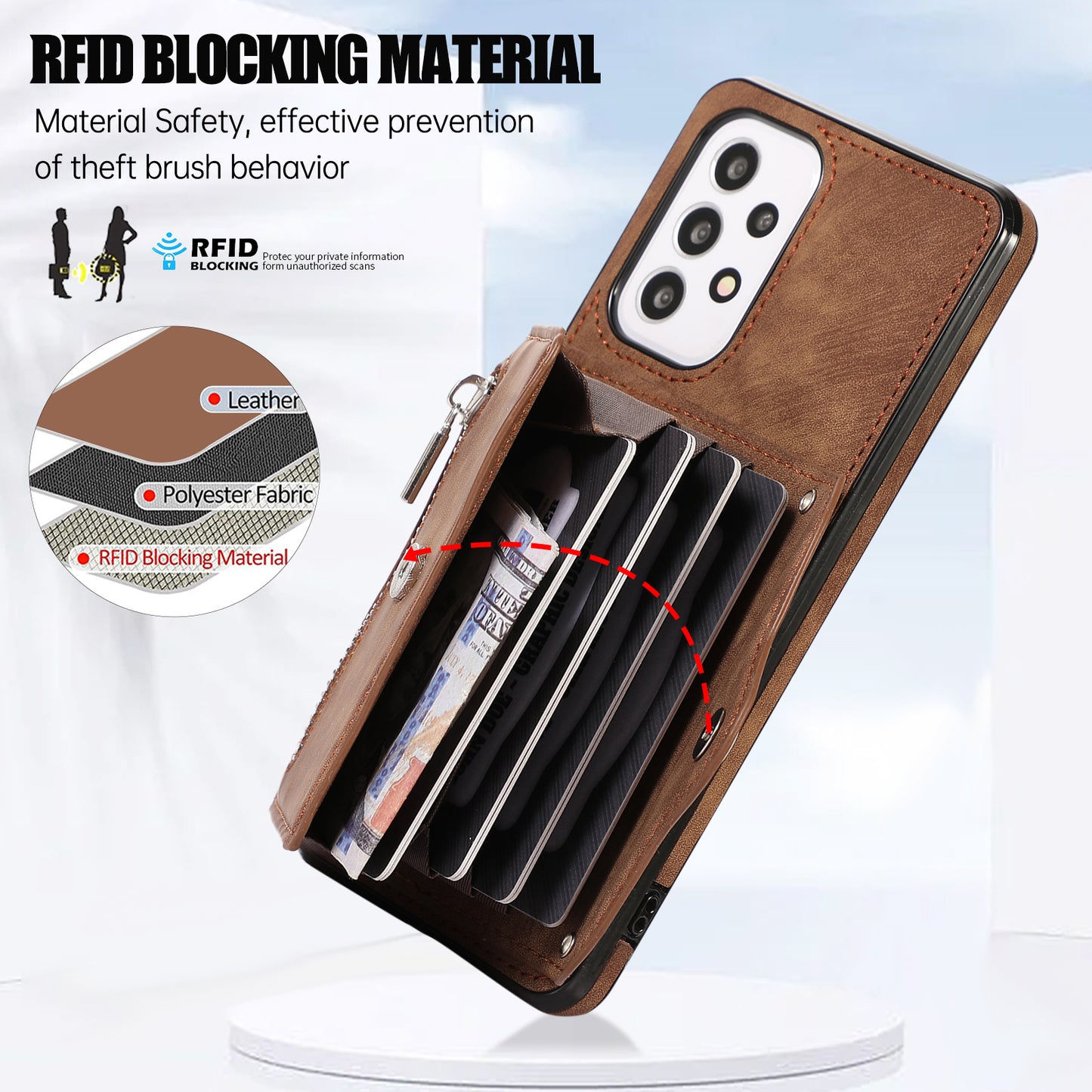 For Samsung Galaxy A52 4G / A52s 5G / A52 5G Smartphone Case RFID Blocking Card Holder Kickstand PU Leather+TPU Cover