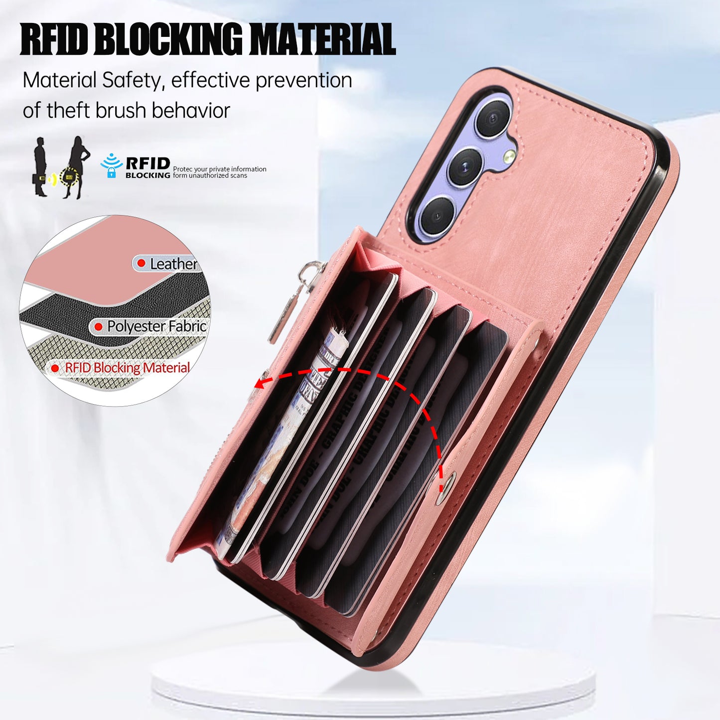 Smartphone Case for Samsung Galaxy A13 5G PU Leather+TPU Kickstand Shell with RFID Blocking Card Bag