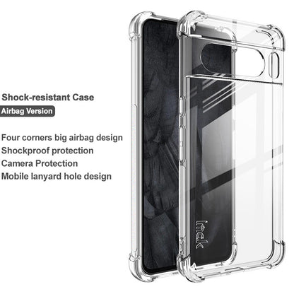 IMAK Clear Case for Google Pixel 8 Pro , Soft TPU Drop Resistant Phone Back Protector Cover