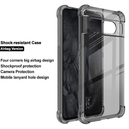 IMAK Clear Case for Google Pixel 8 Pro , Soft TPU Drop Resistant Phone Back Protector Cover