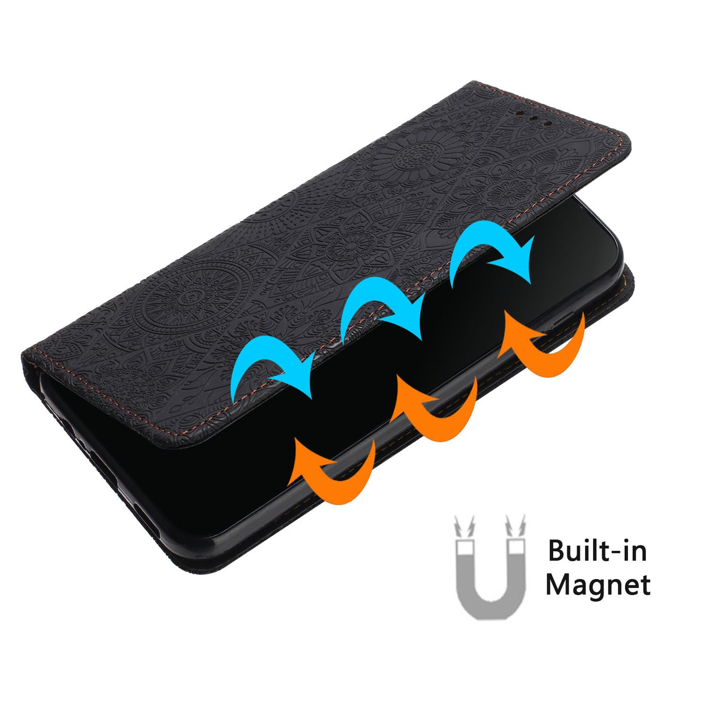 For Samsung Galaxy A14 4G / 5G Imprinted PU Leather Phone Case Wallet Stand Shockproof Cover