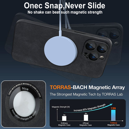 For iPhone 12 Pro Max Magnetic Phone Case PU Leather+PC+TPU Skin-touch Cover with Lens Protector