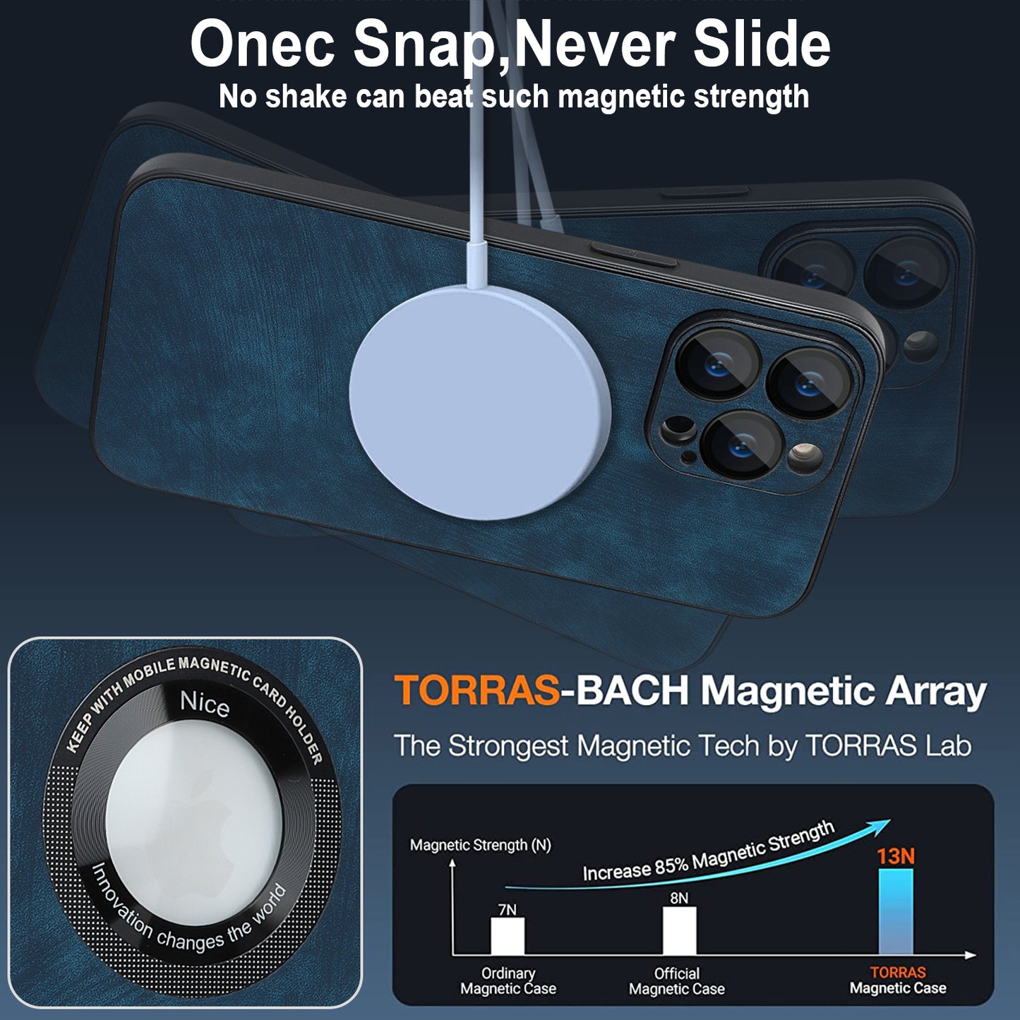 For iPhone 12 Pro Max Magnetic Phone Case PU Leather+PC+TPU Skin-touch Cover with Lens Protector