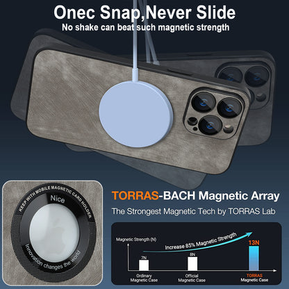 For iPhone 13 Pro Skin-touch PU Leather+PC+TPU Cover Anti-Scratch Magnetic Phone Case with Lens Protector