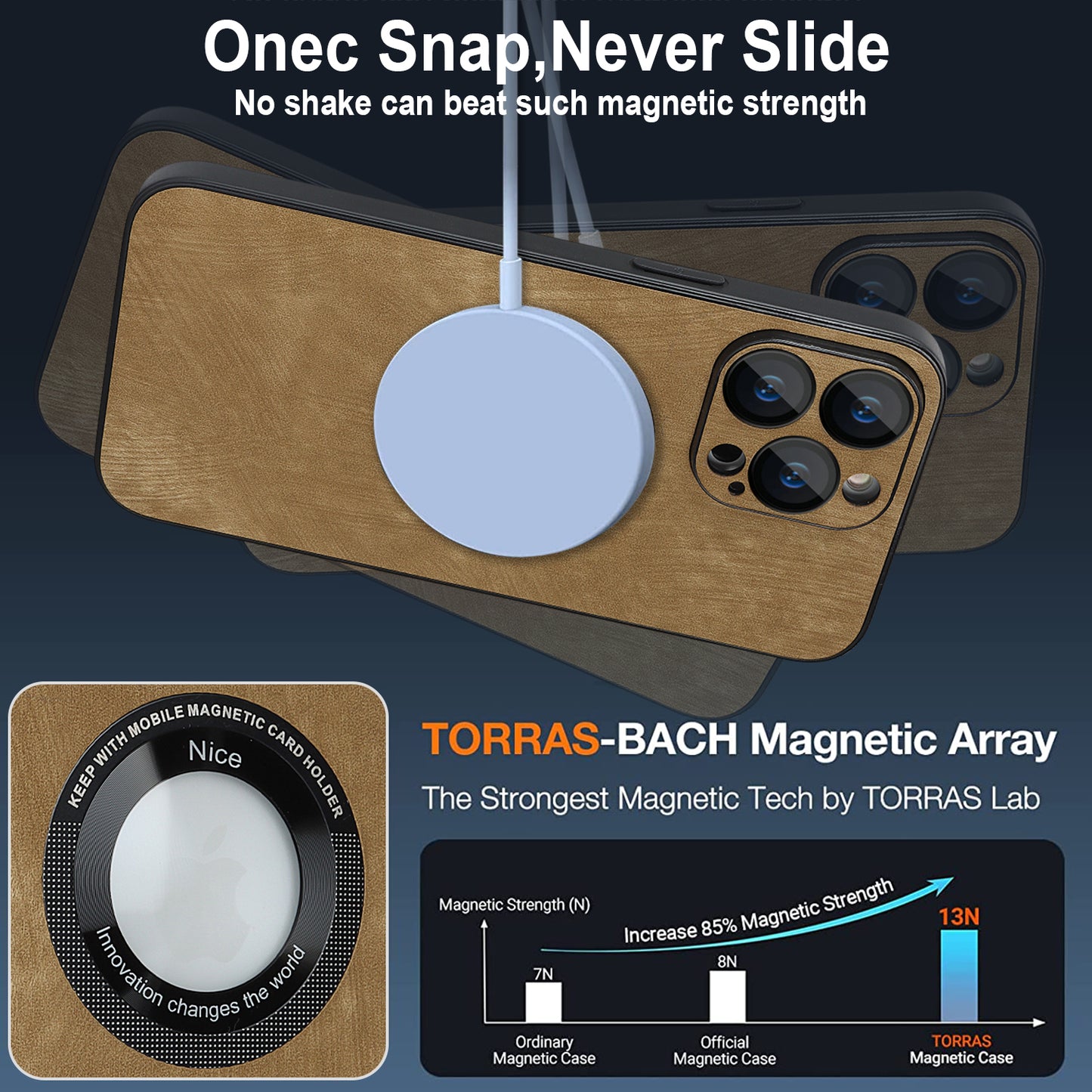 For iPhone 13 Pro Skin-touch PU Leather+PC+TPU Cover Anti-Scratch Magnetic Phone Case with Lens Protector