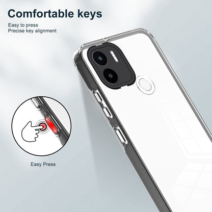 For Xiaomi Redmi A1+ 4G / Redmi A2+ 4G / Poco C50 4G TPU + PC Clear Phone Case Anti-drop Cover