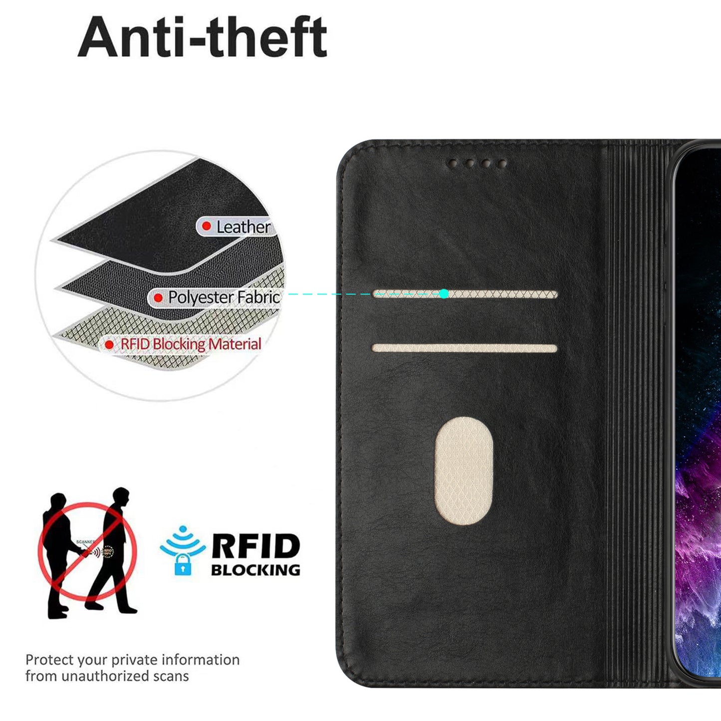 RFID Blocking Phone Case for Sony Xperia 10 V , Stand PU Leather Cover with Card Holder