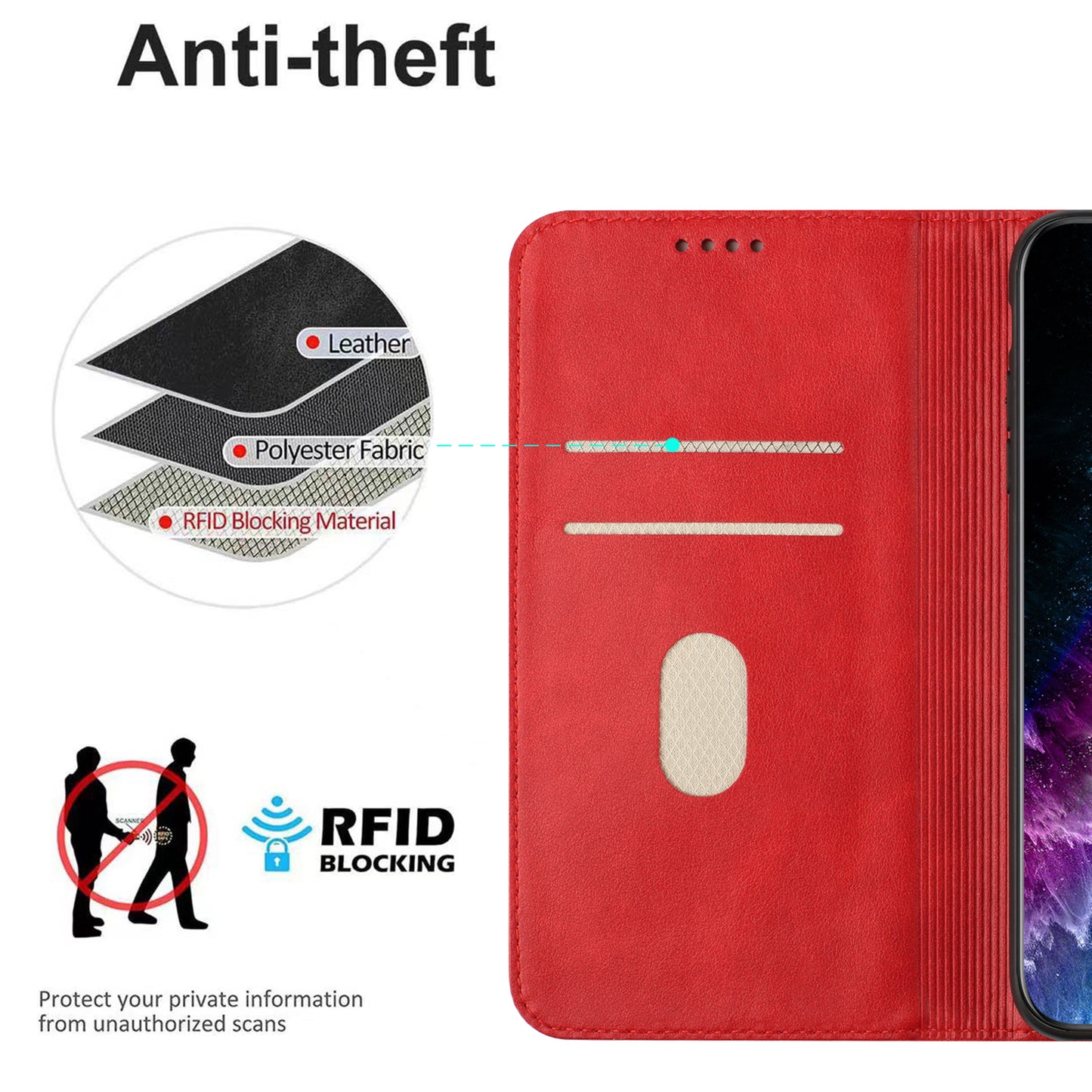 RFID Blocking Phone Case for Sony Xperia 10 V , Stand PU Leather Cover with Card Holder