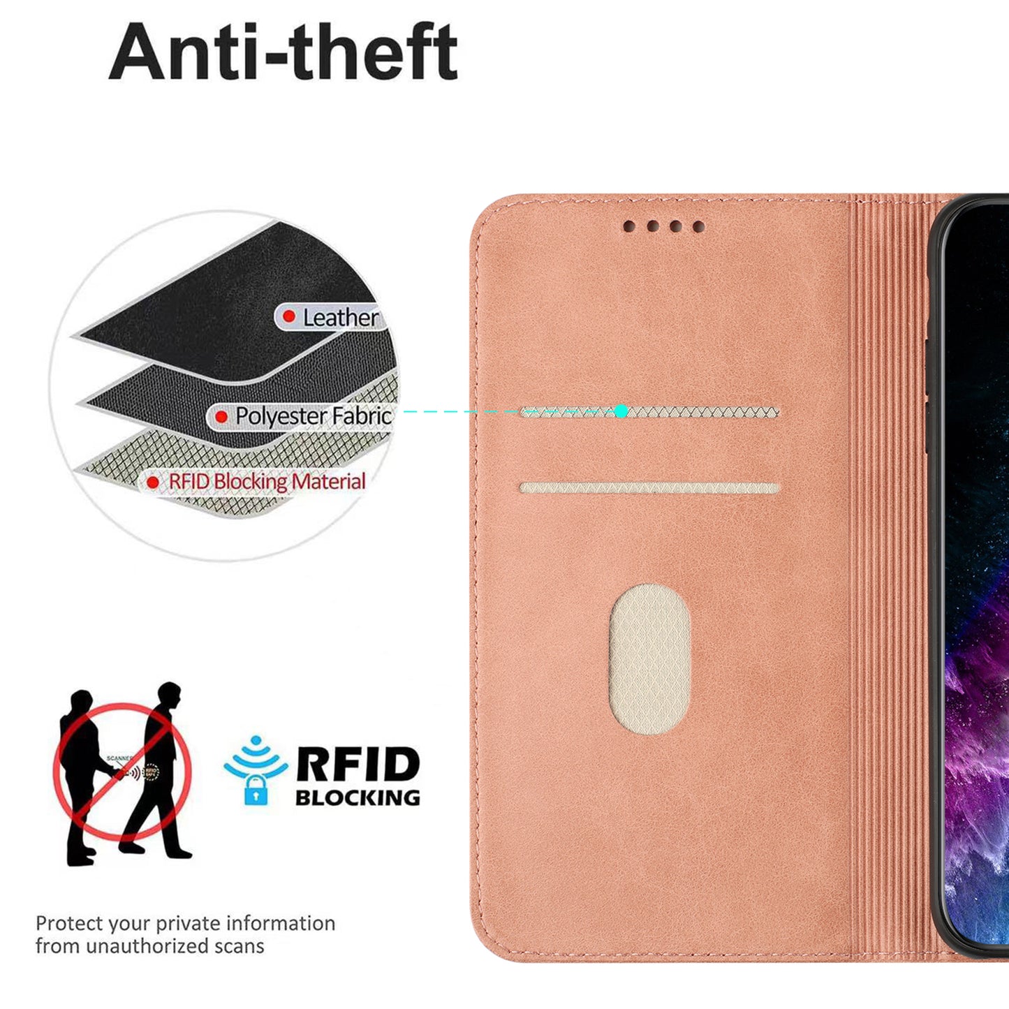 RFID Blocking Phone Case for Sony Xperia 10 V , Stand PU Leather Cover with Card Holder