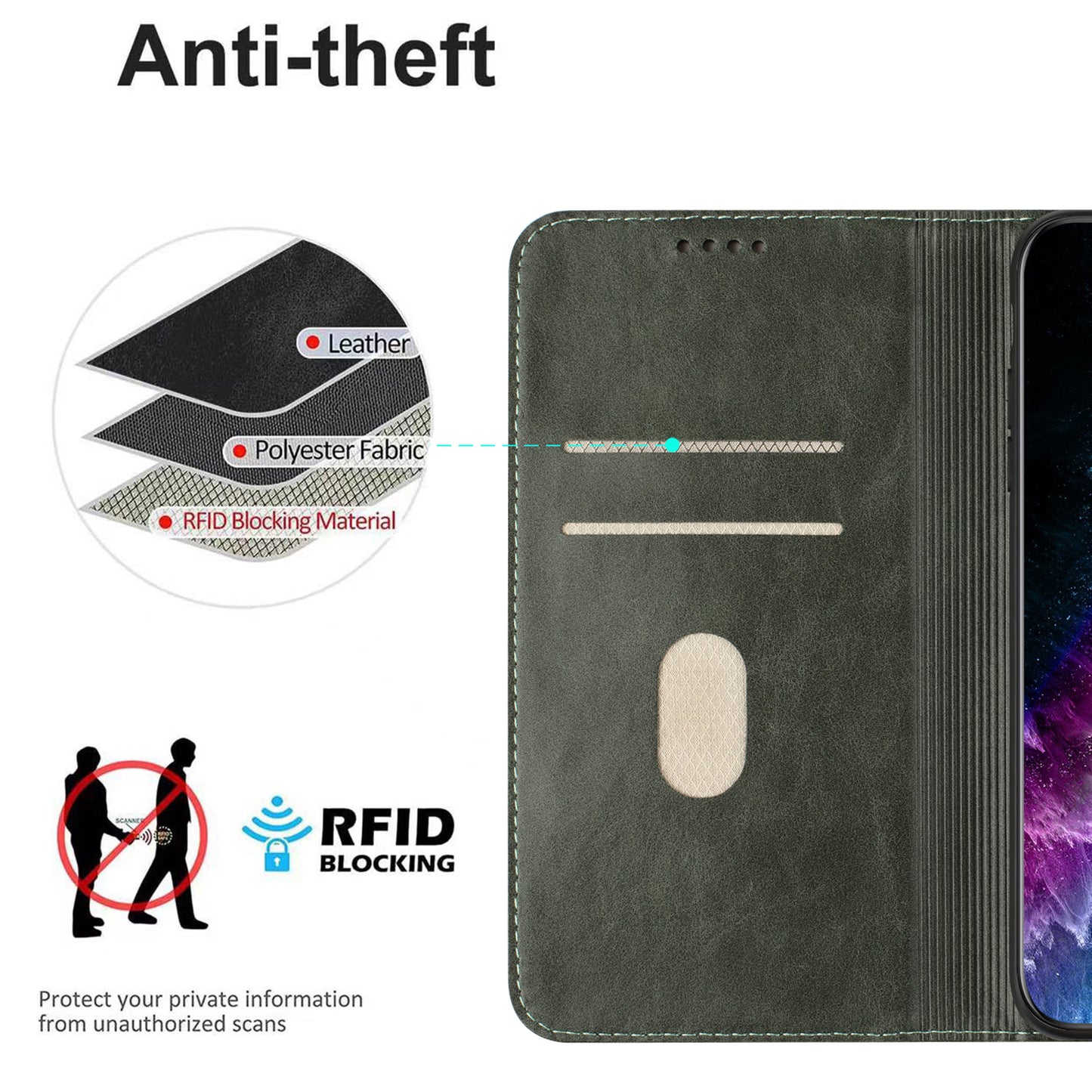 RFID Blocking Phone Case for Sony Xperia 10 V , Stand PU Leather Cover with Card Holder