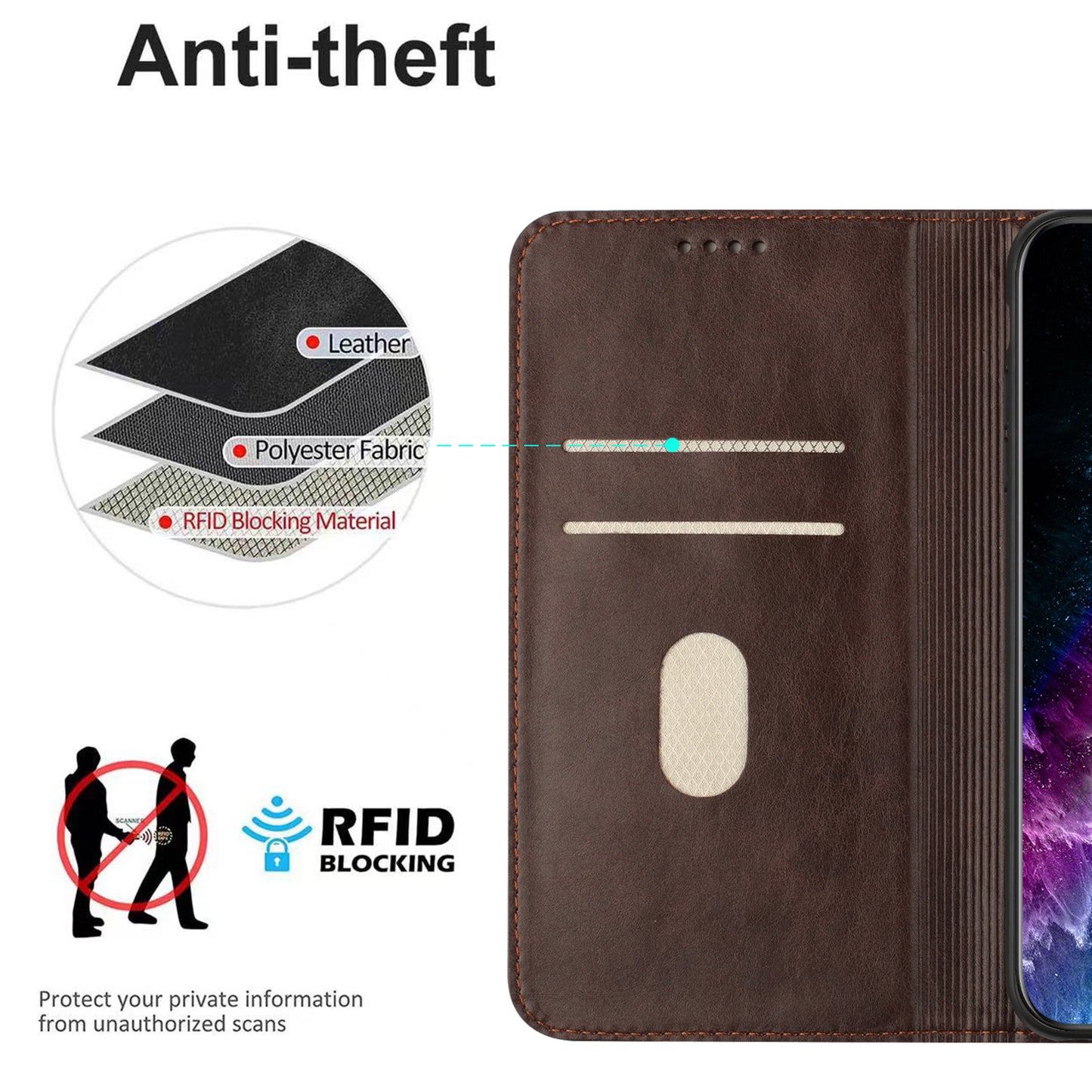 RFID Blocking Phone Case for Sony Xperia 10 V , Stand PU Leather Cover with Card Holder