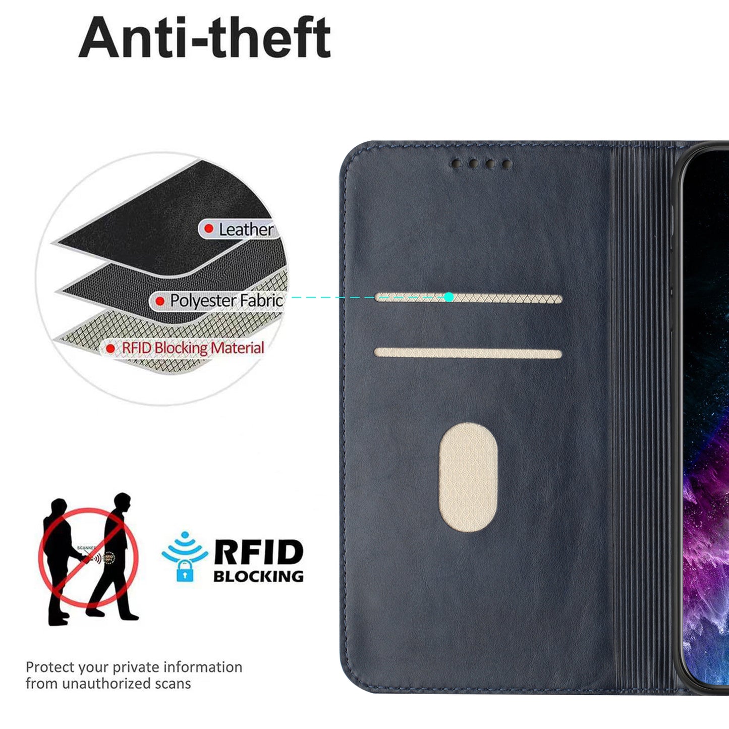 RFID Blocking Phone Case for Sony Xperia 10 V , Stand PU Leather Cover with Card Holder