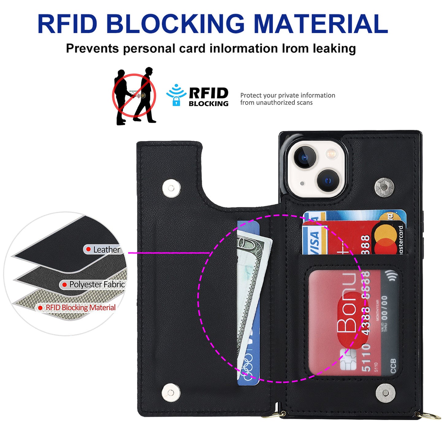 RFID Blocking Wallet Phone Case for iPhone 15 TPU+PU Kickstand Phone Cover with Shoulder Strap