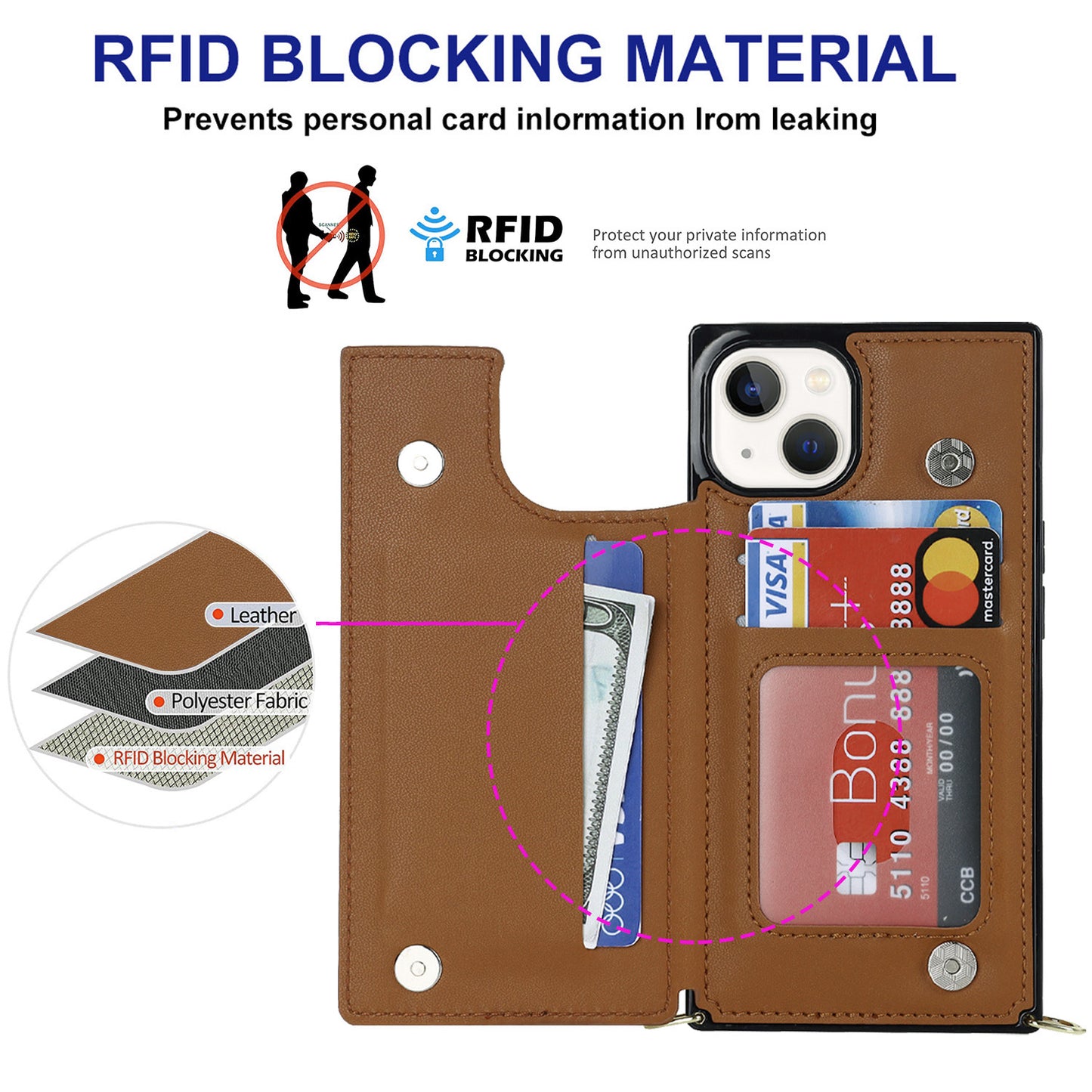 RFID Blocking Wallet Phone Case for iPhone 15 TPU+PU Kickstand Phone Cover with Shoulder Strap