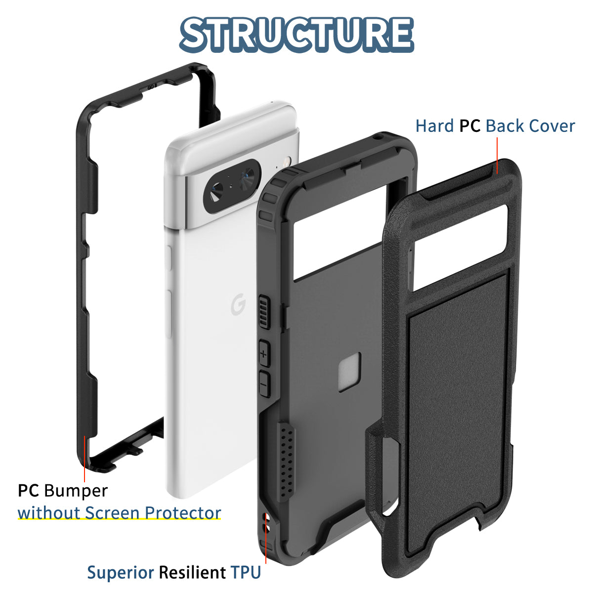 Style F1 For Google Pixel 8 Drop-proof Back Case PC+TPU Anti-scratch Phone Cover