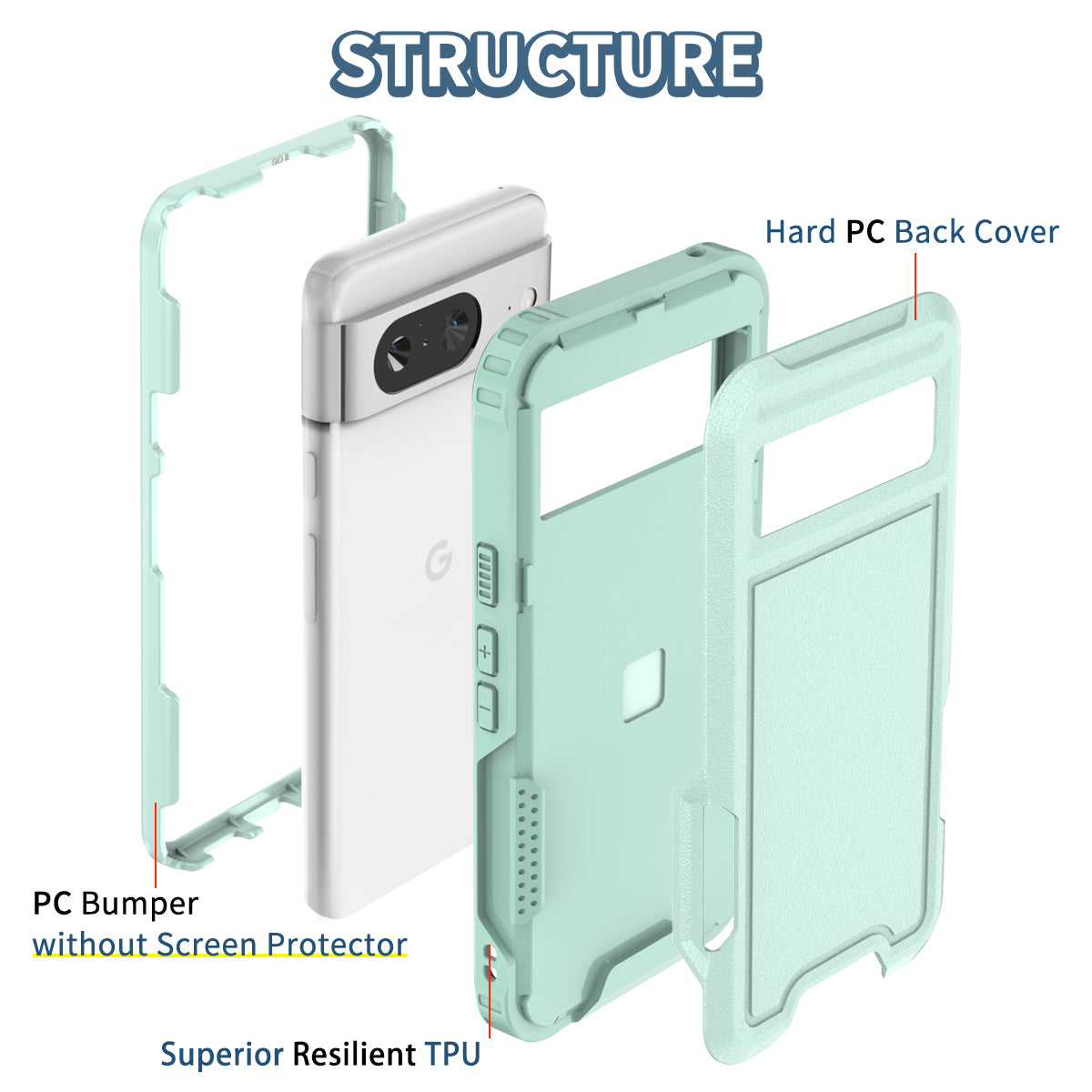 Style F1 For Google Pixel 8 Drop-proof Back Case PC+TPU Anti-scratch Phone Cover