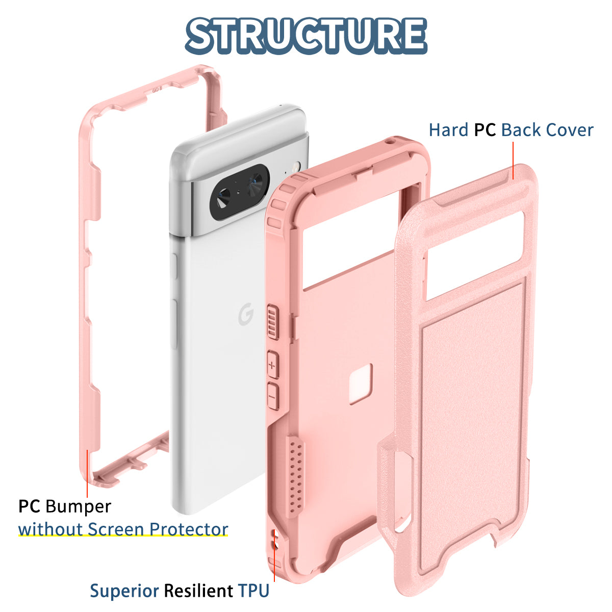 Style F1 For Google Pixel 8 Drop-proof Back Case PC+TPU Anti-scratch Phone Cover