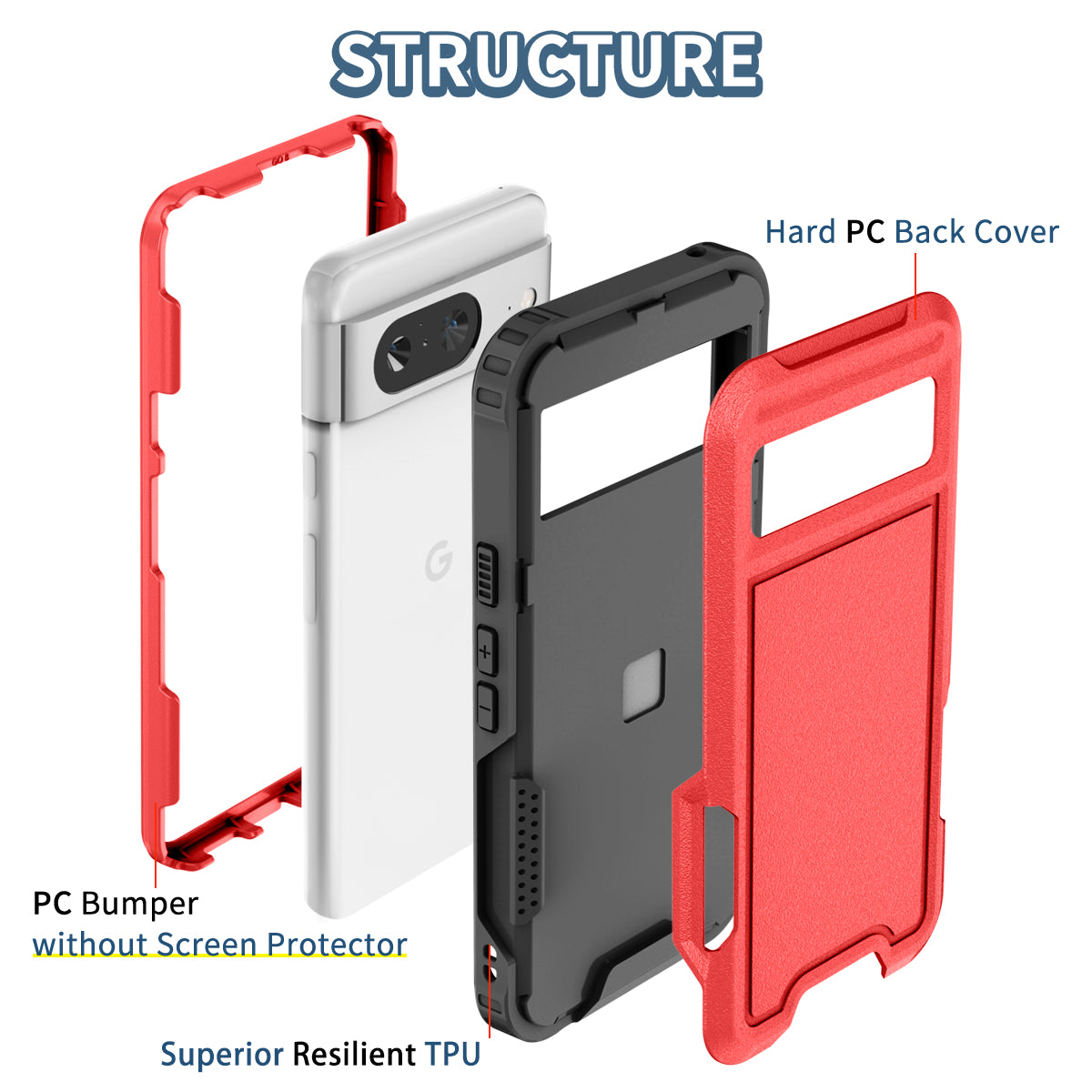 Style F1 For Google Pixel 8 Drop-proof Back Case PC+TPU Anti-scratch Phone Cover