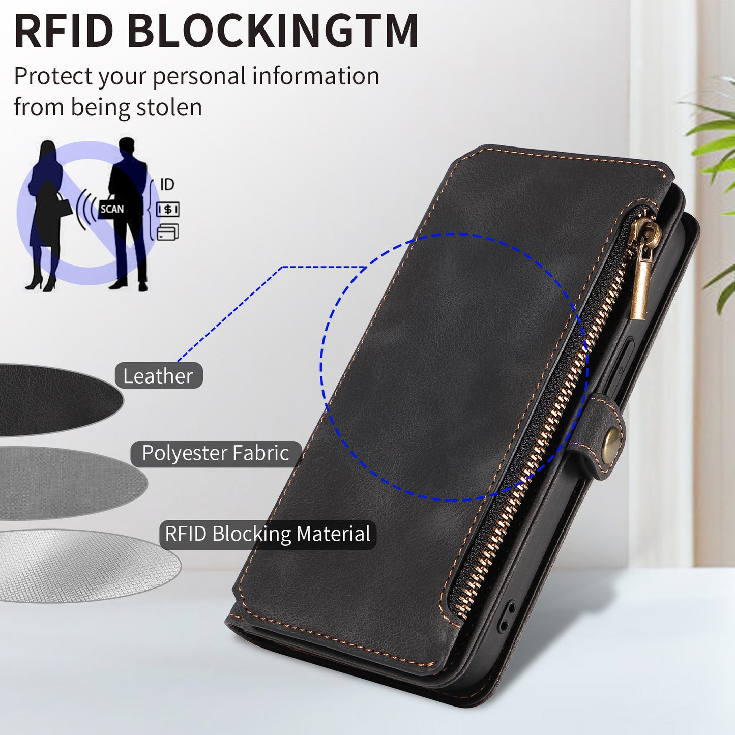 RFID Blocking Wallet Case for iPhone 15 Pro Max , Zipper Pocket Leather Stand Phone Cover