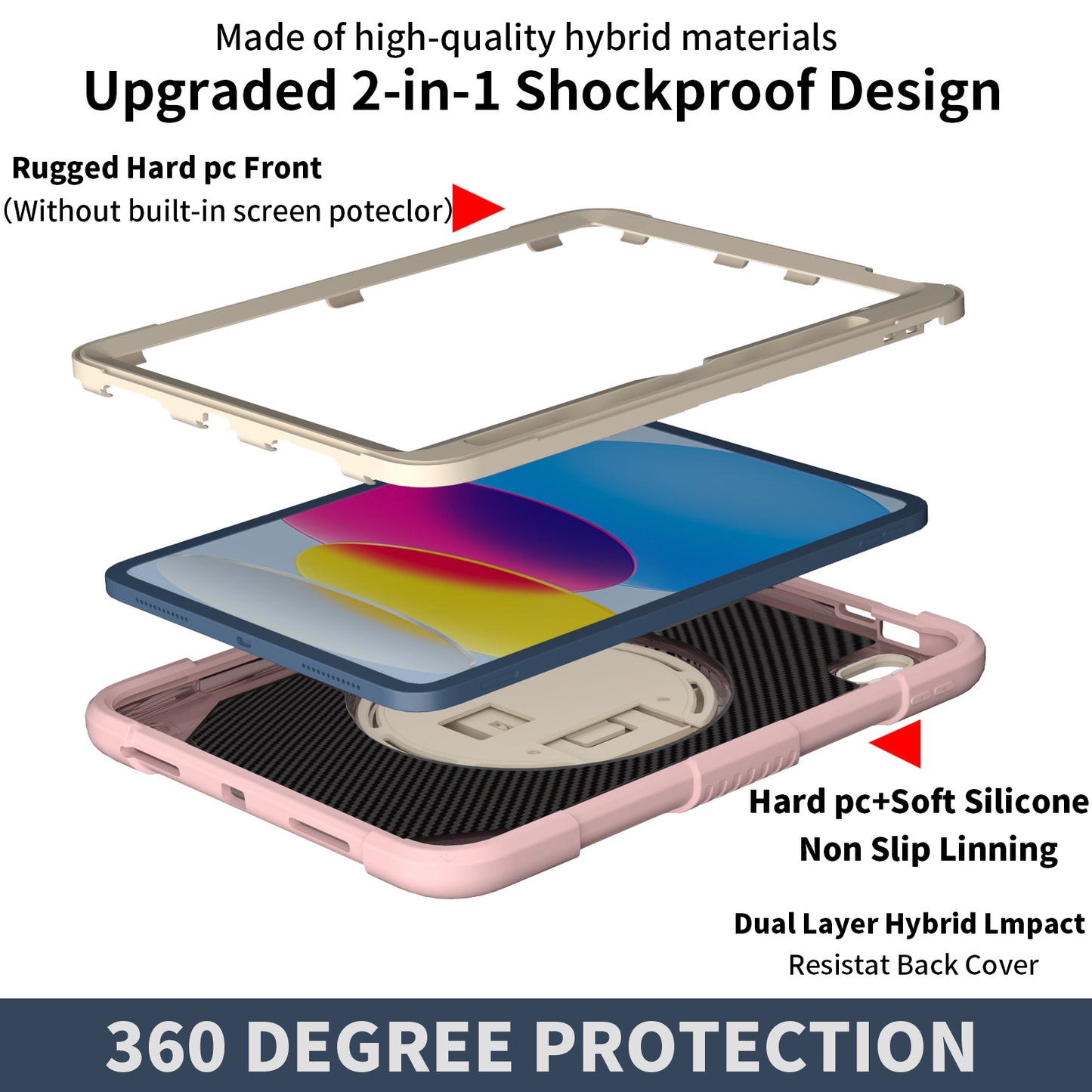 For iPad 10.9 (2022) Silicone+PC Tablet Case Kickstand Anti-Slip Drop Protection Cover with Pencil Holder