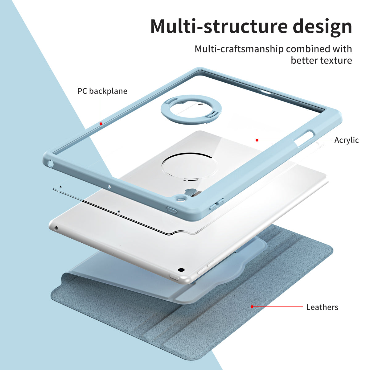 For iPad 10.2 (2021) / (2019) / (2020) Anti-Drop Tablet Case Rotating Stand PU Leather TPU Cover
