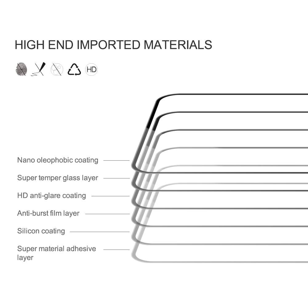 NILLKIN CP+PRO for Samsung Galaxy A54 5G AGC Glass Film Full Cover Clear Anti-Shatter Phone Screen Protector
