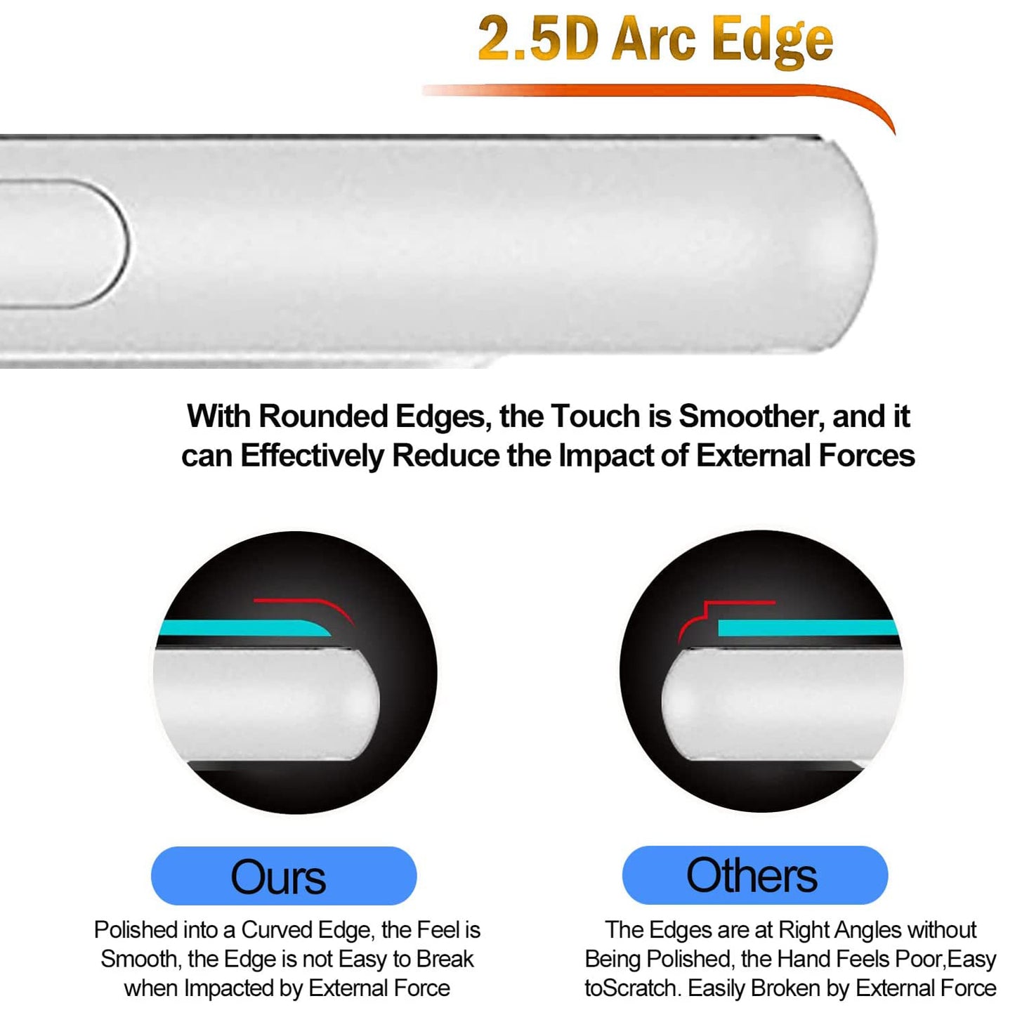 For Samsung Galaxy S23+ 2.5D Arc Edge Tempered Glass Film HD Screen Protector with Black Frame Lens Film