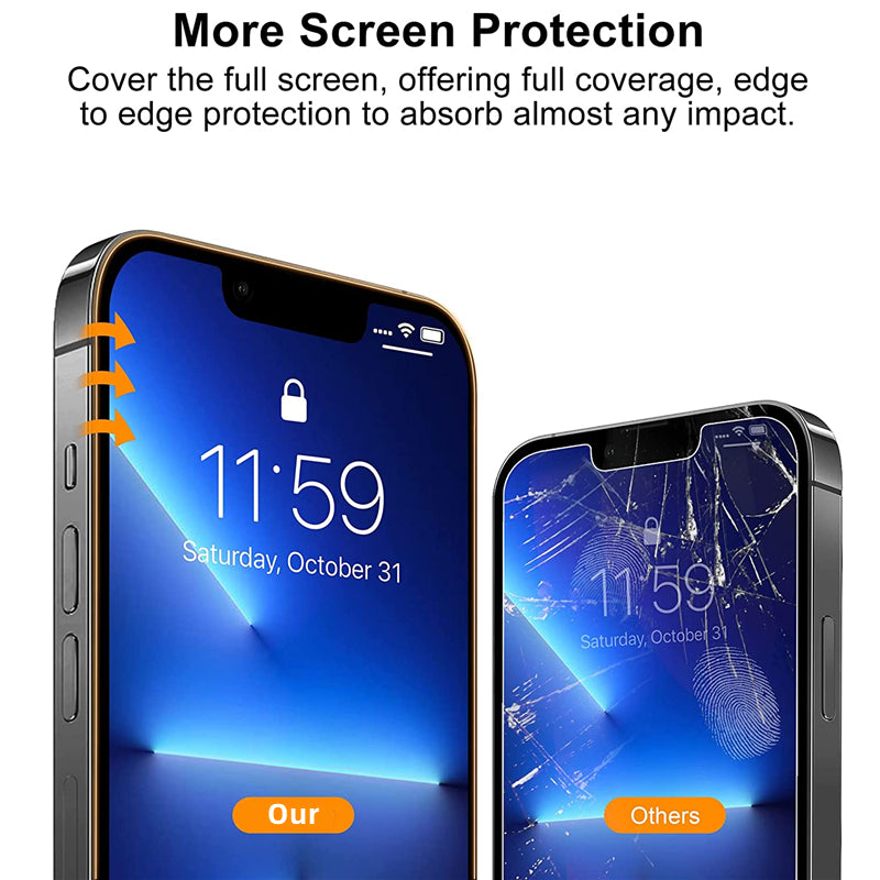 ZGA For iPhone 13 / 13 Pro / 14 Anti-spy Tempered Glass Film Privacy Protection Phone Full Screen Protector