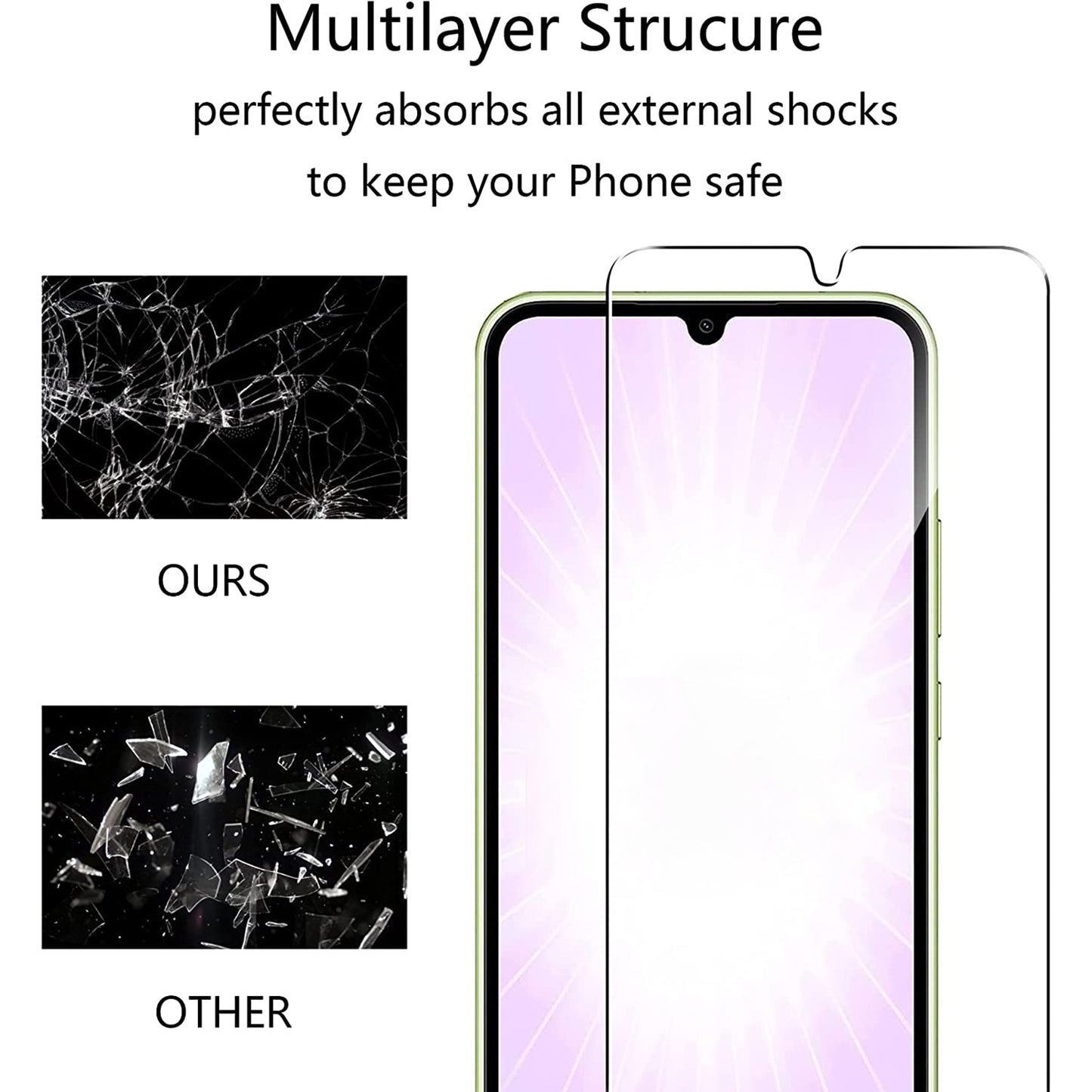 2Pcs For Samsung Galaxy A54 4G Screen Protector + Camera Lens Protector HD Clear Tempered Glass Film Lens Film